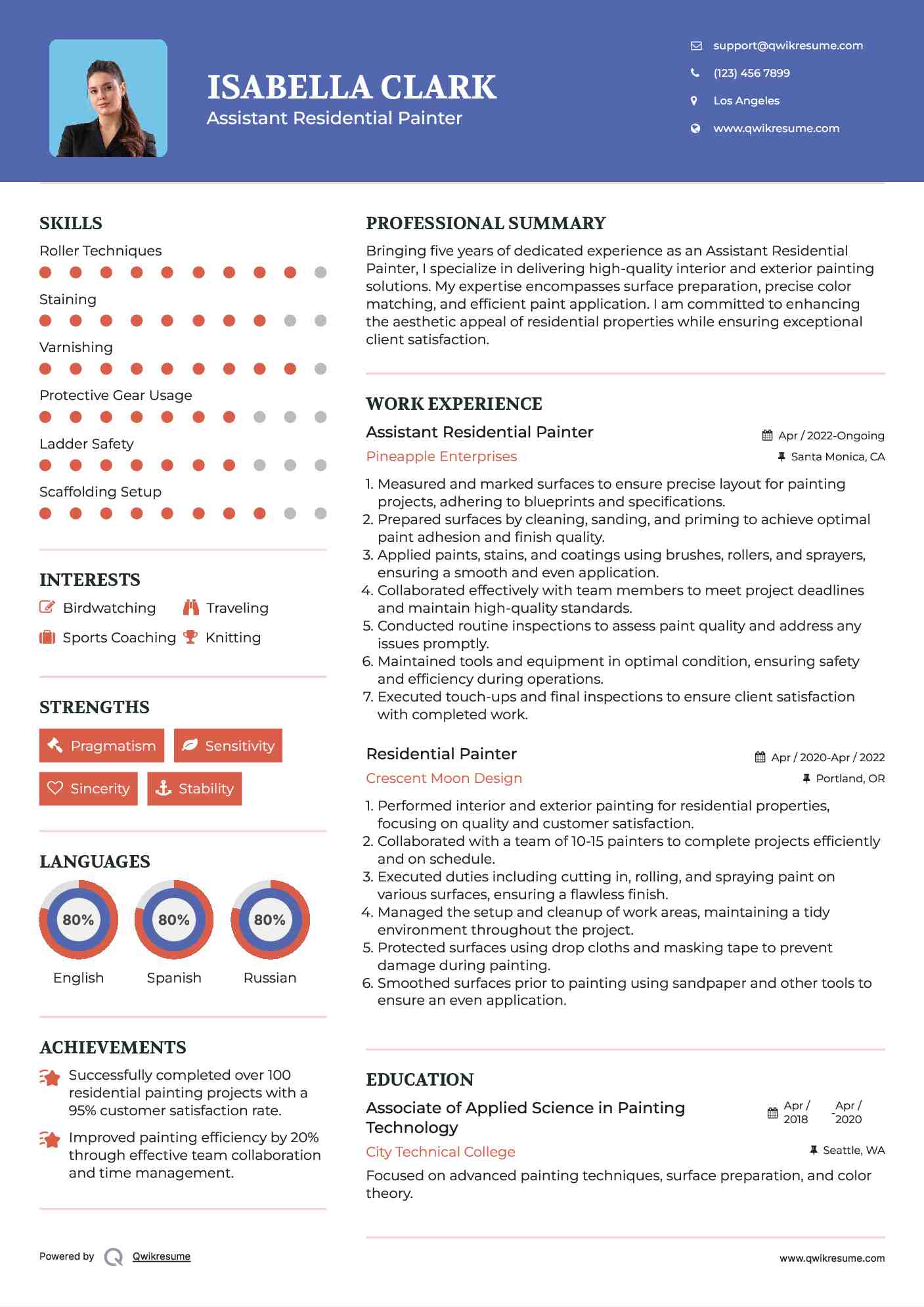 Assistant Residential Painter Resume Template