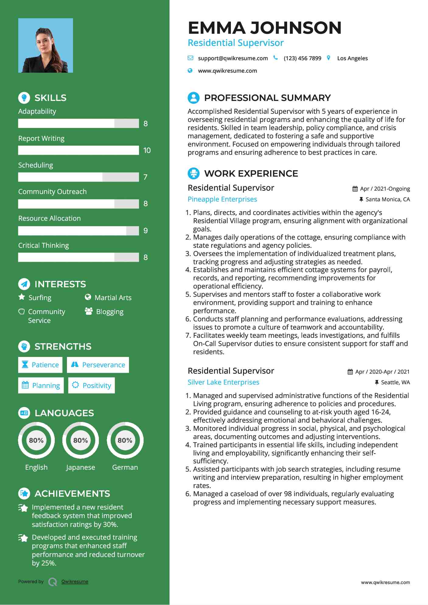 Residential Supervisor Resume Template