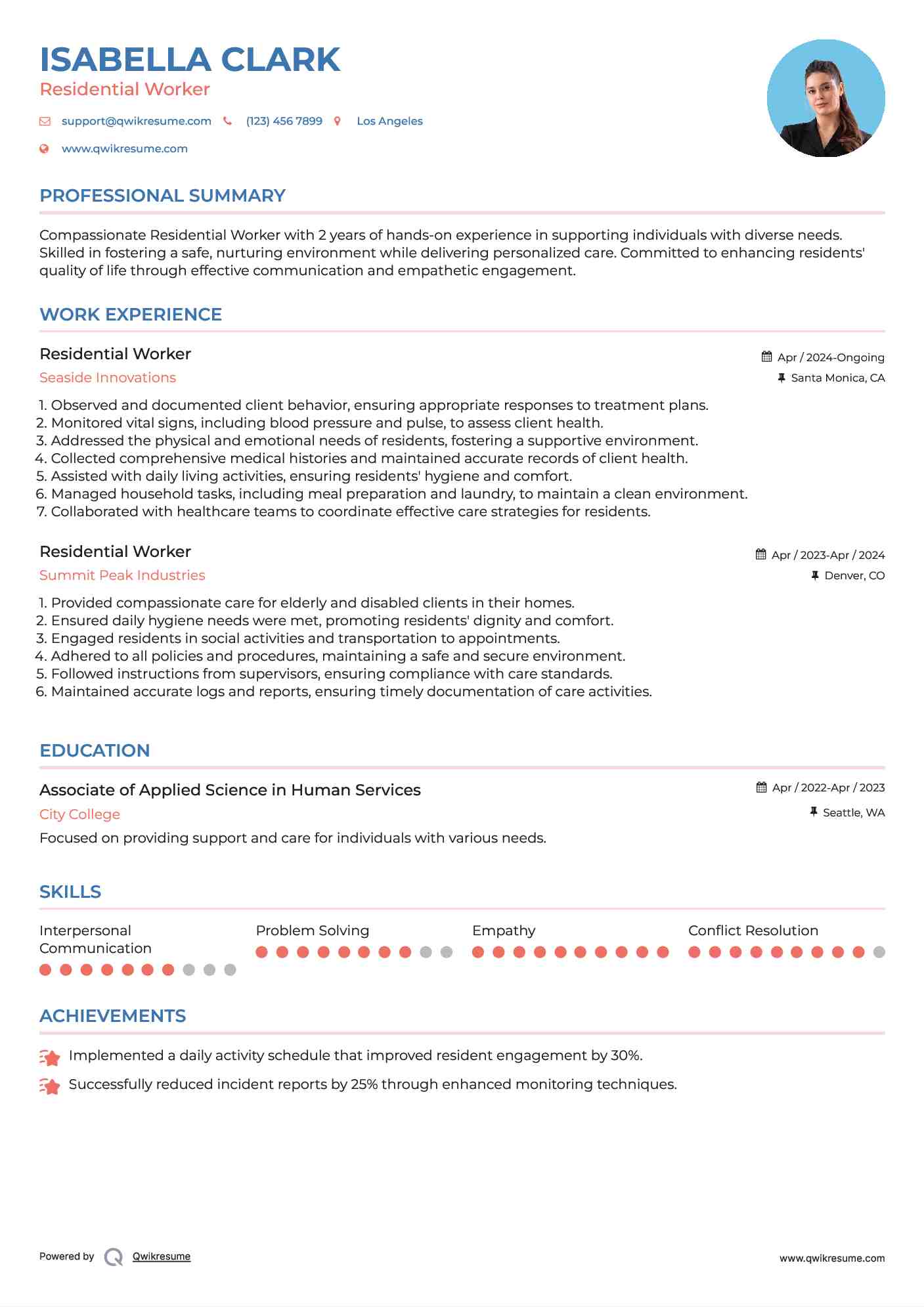 Residential Worker Resume Template