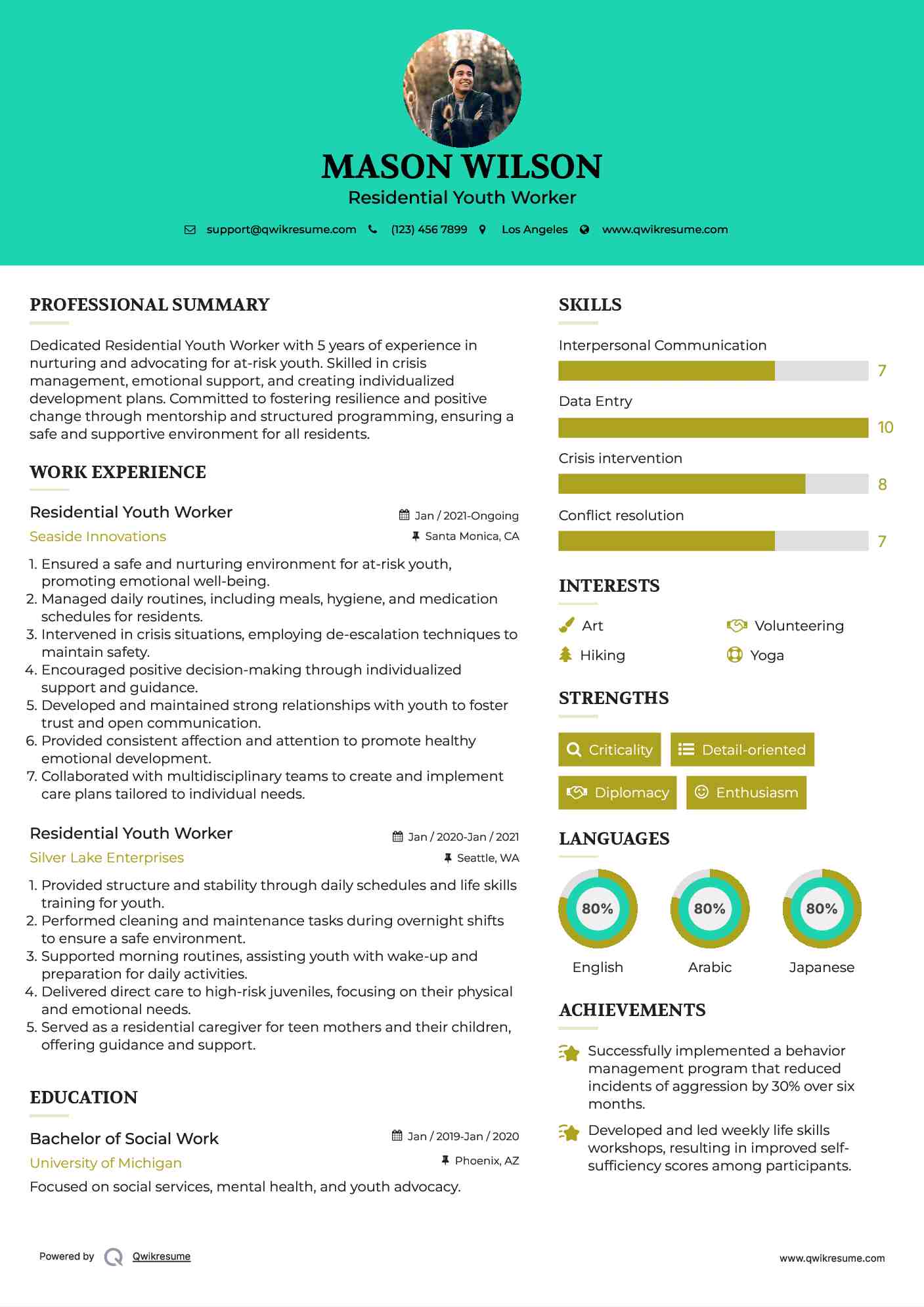 Residential Youth Worker Resume Template
