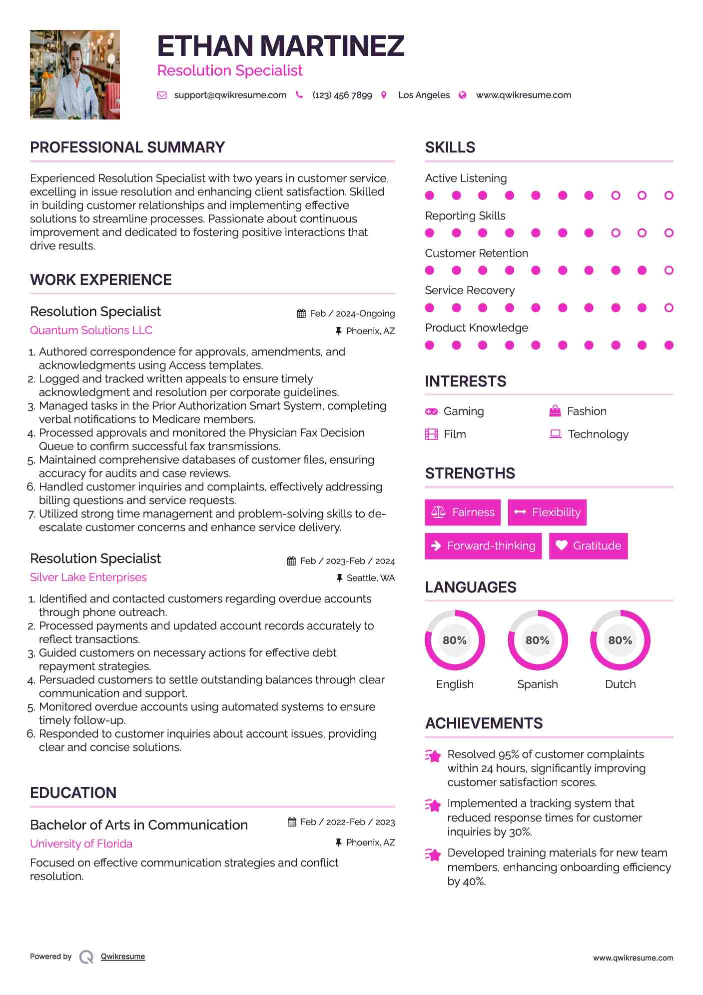 Resolution Specialist Resume Template