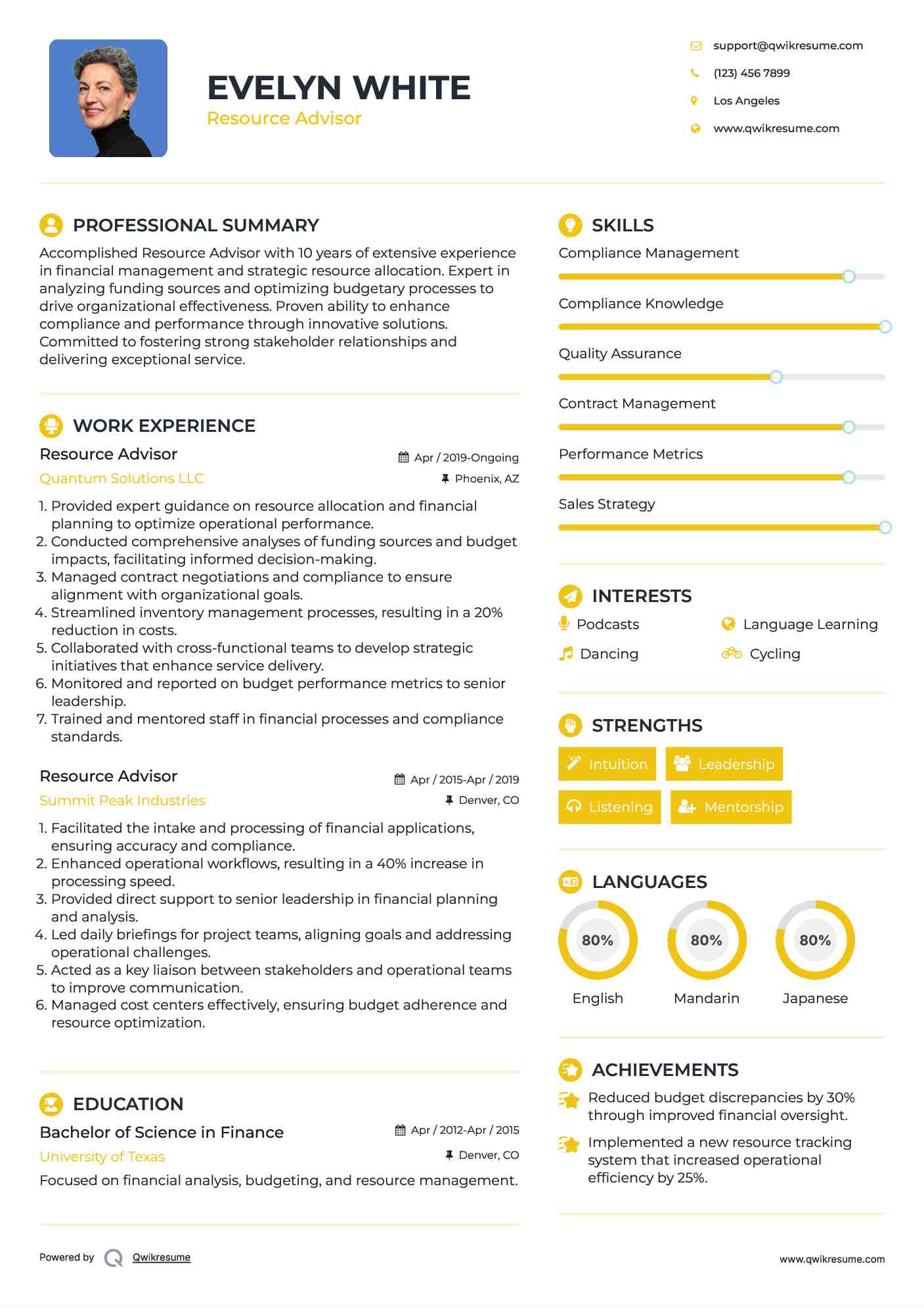 Resource Advisor Resume Format