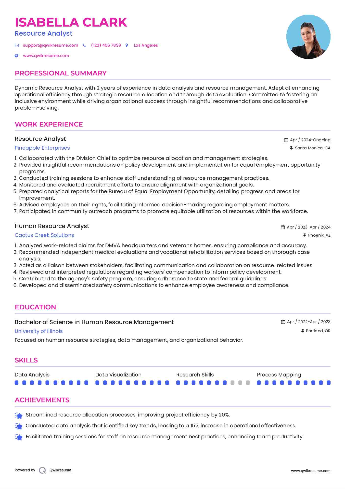 Resource Analyst Resume Sample