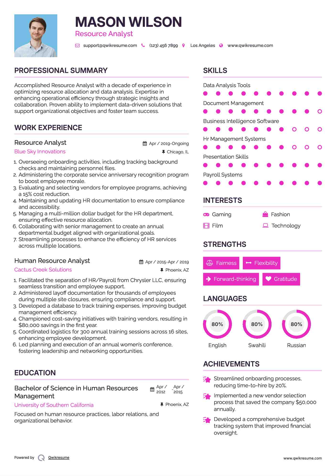 Resource Analyst Resume Format