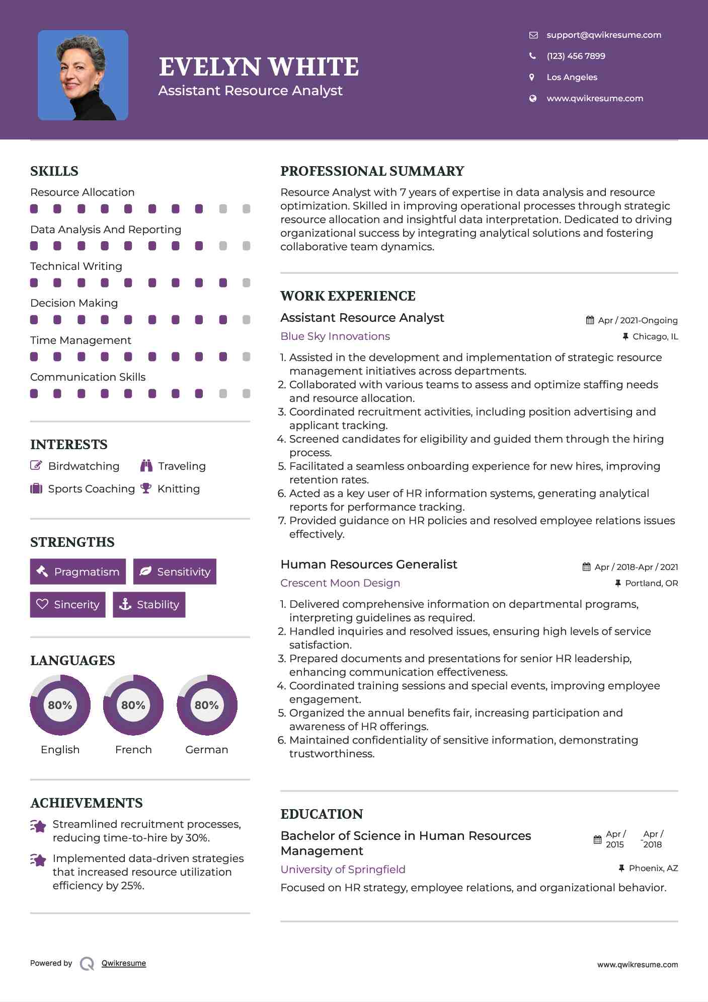 Assistant Resource Analyst Resume Format