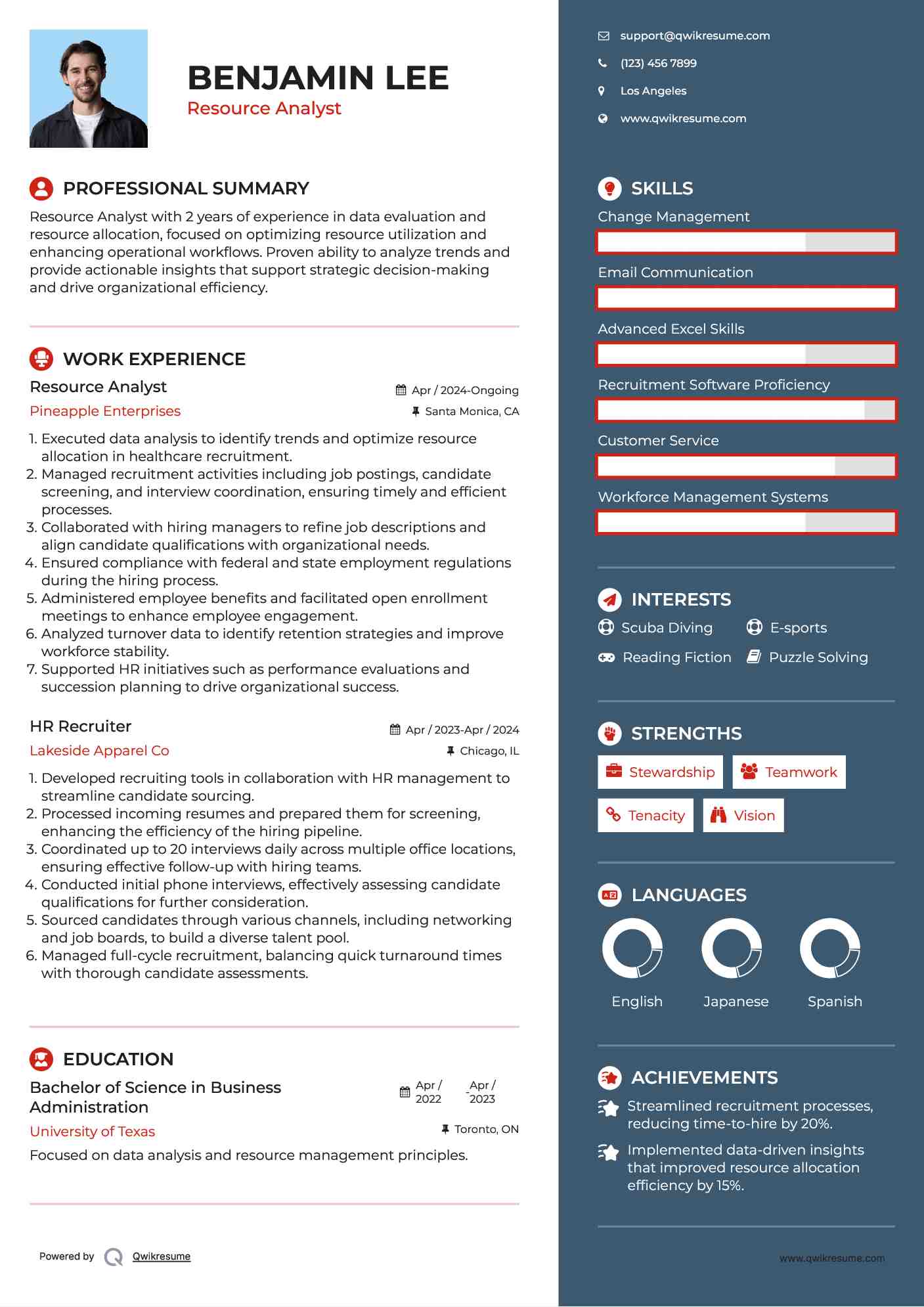 Resource Analyst Resume Template