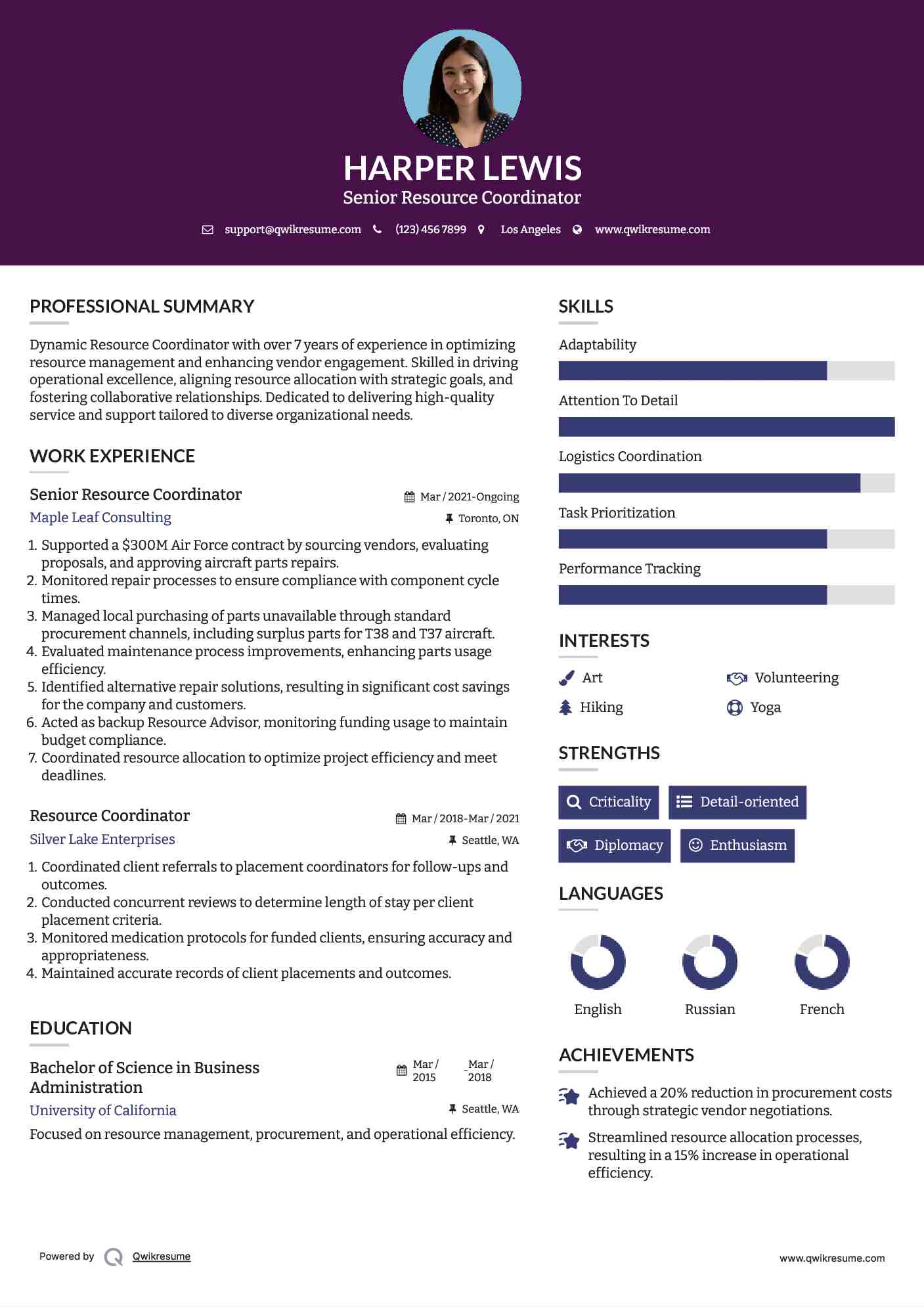 Senior Resource Coordinator Resume Model