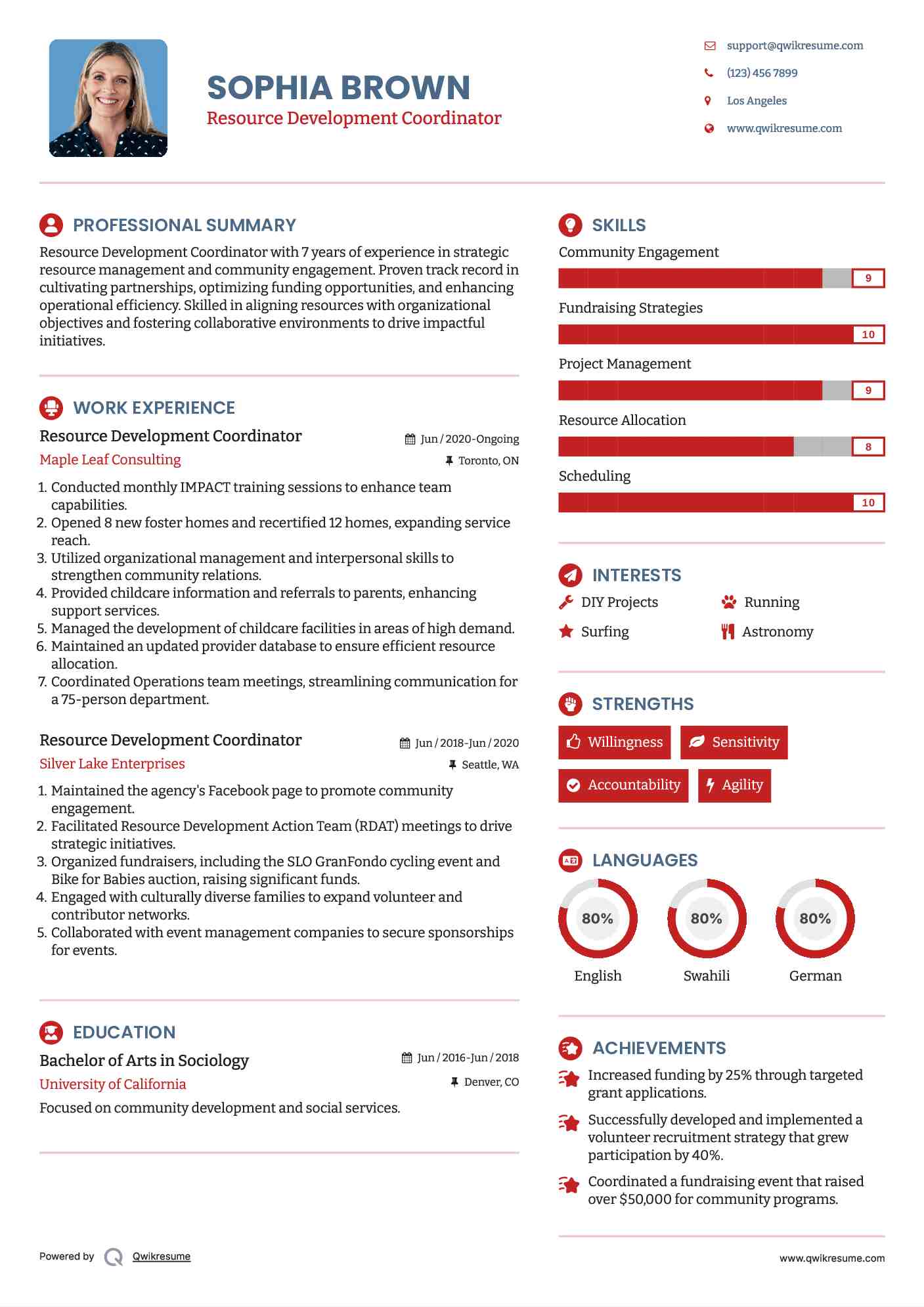 Resource Development Coordinator Resume Model