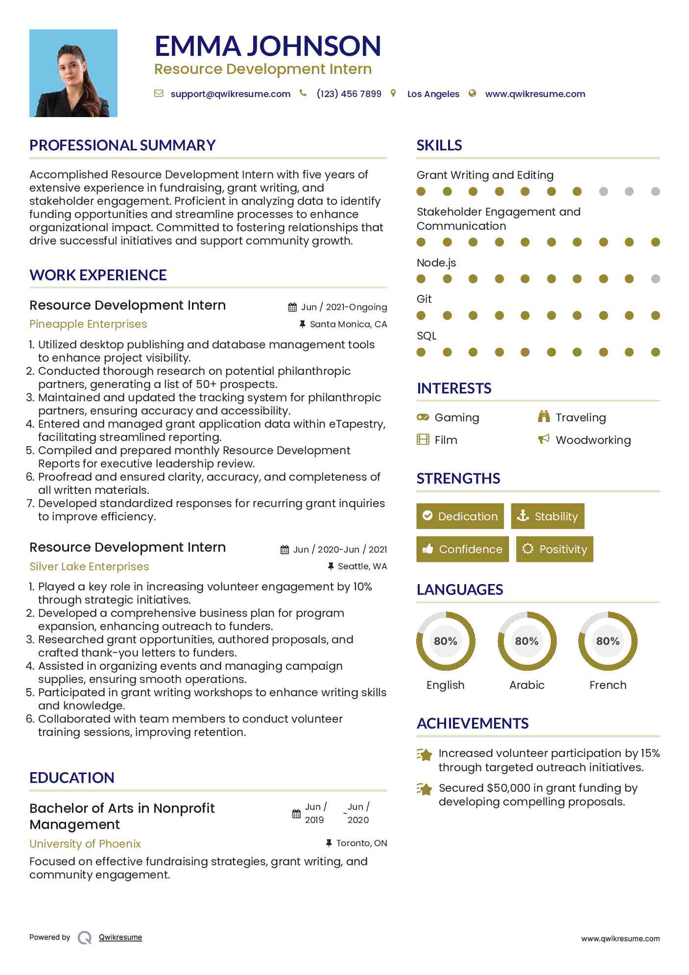 Resource Development Intern Resume Template