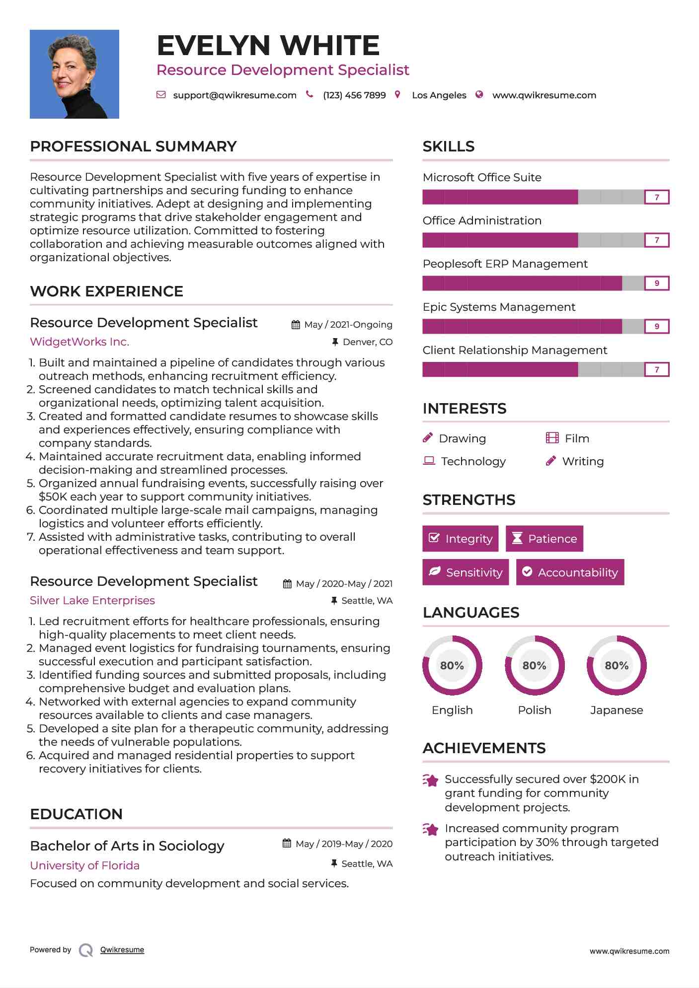 Resource Development Specialist Resume Format
