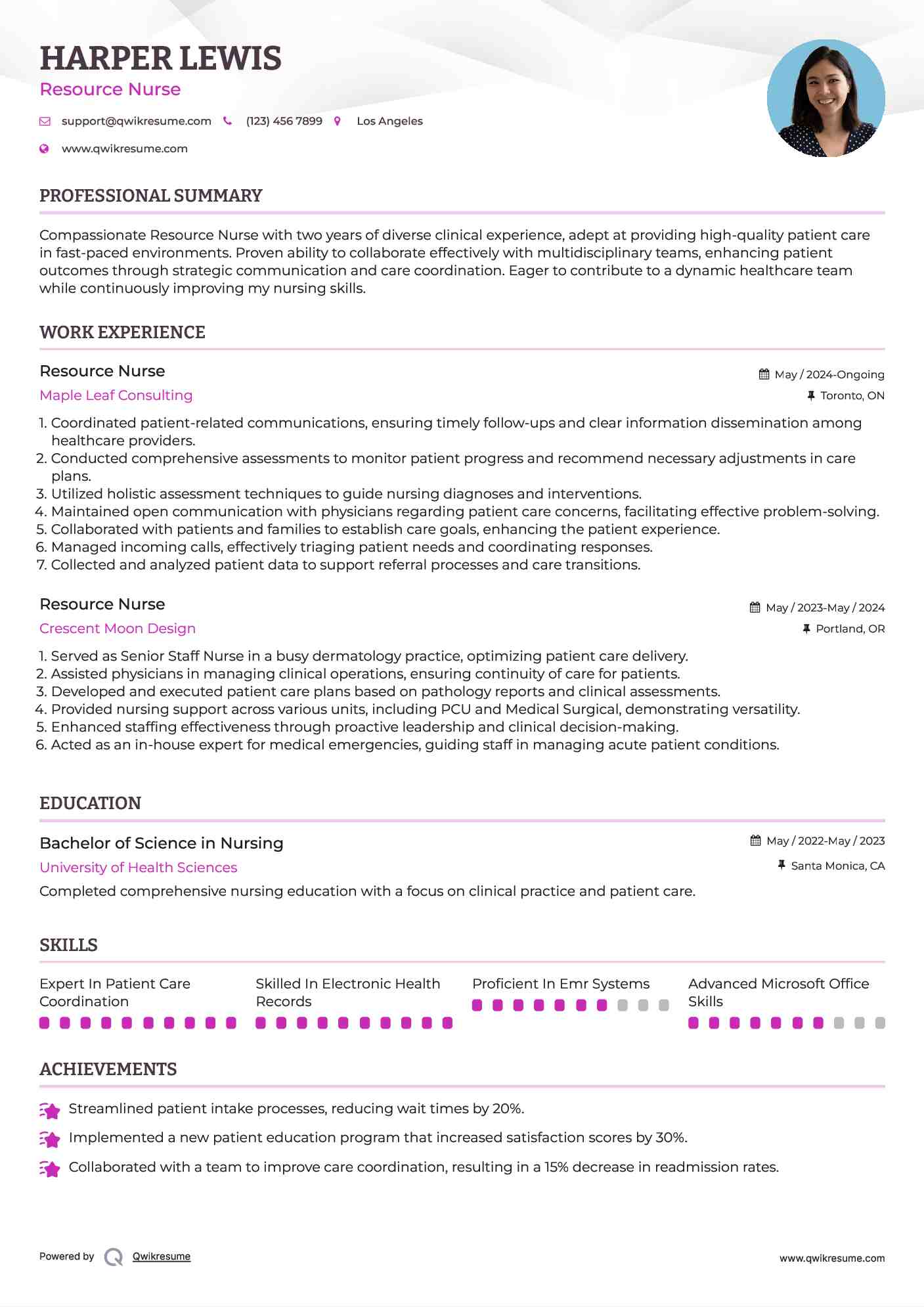 Resource Nurse Resume Example