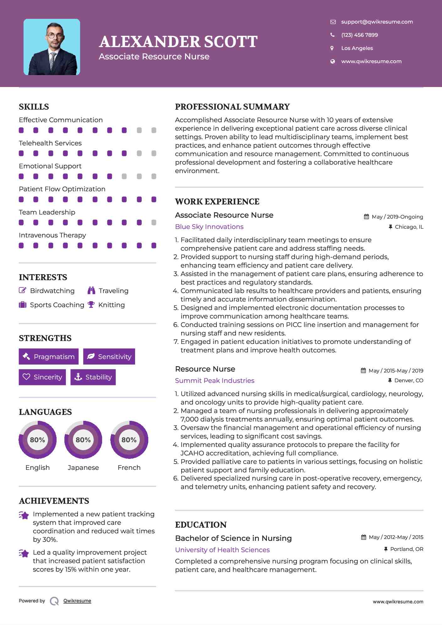 Associate Resource Nurse Resume Example
