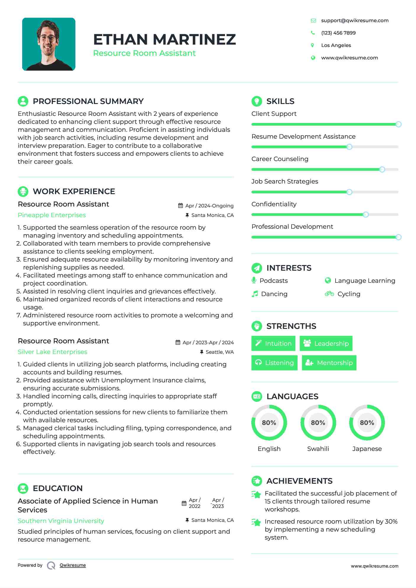 Resource Room Assistant Resume Format