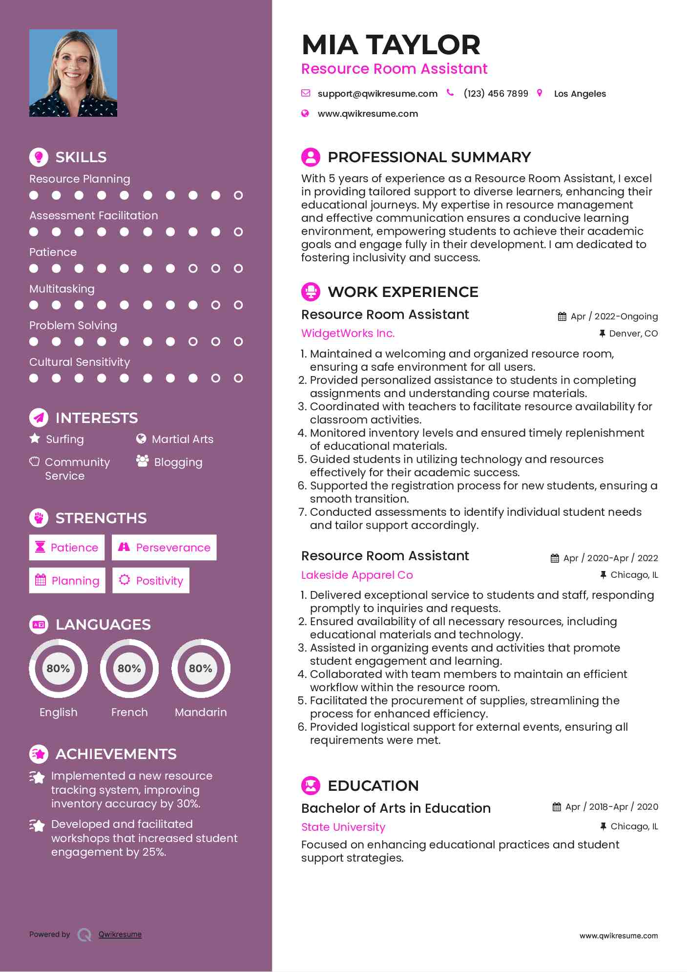 Resource Room Assistant Resume Template