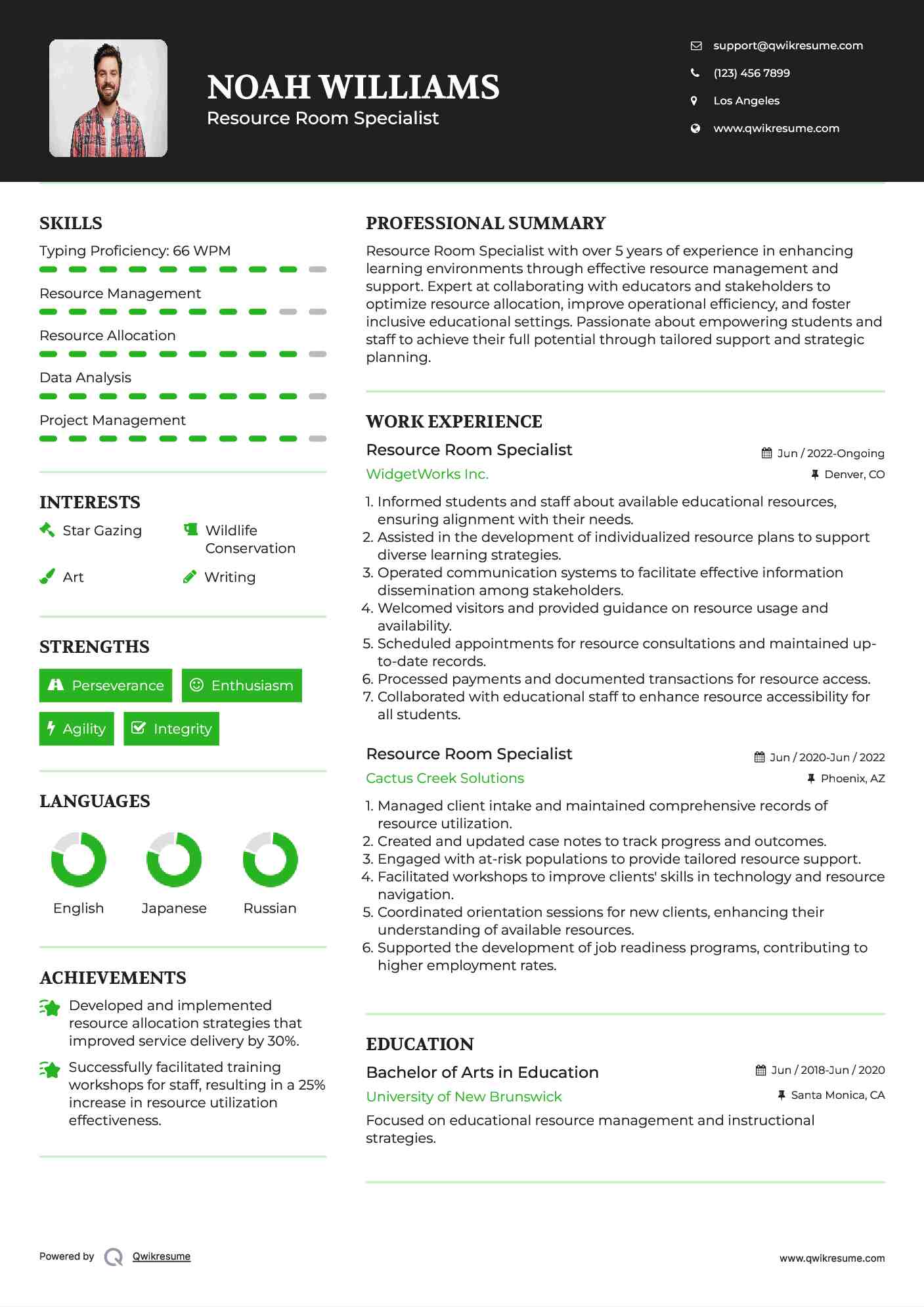 Resource Room Specialist Resume Model
