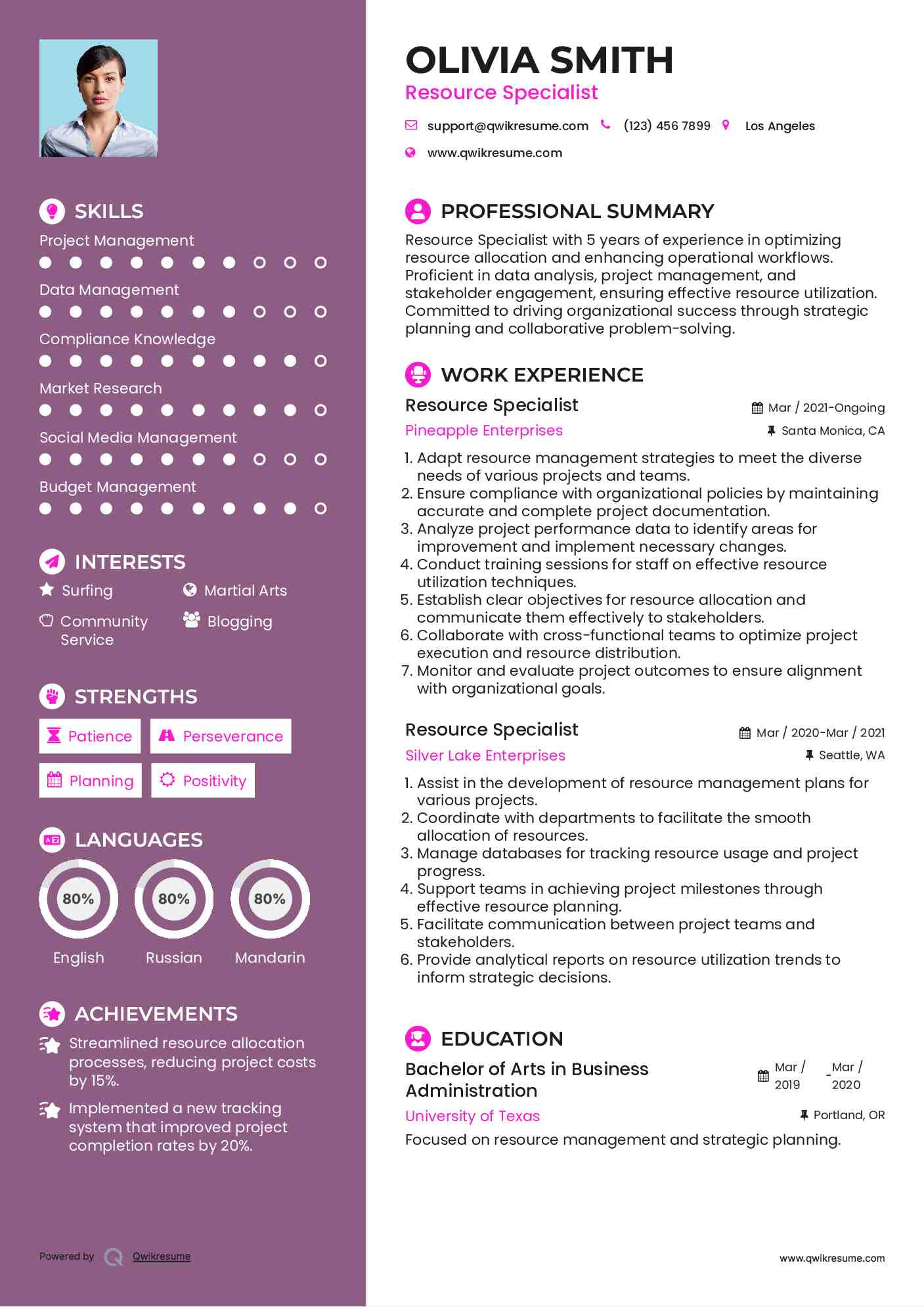 Resource Specialist Resume Template