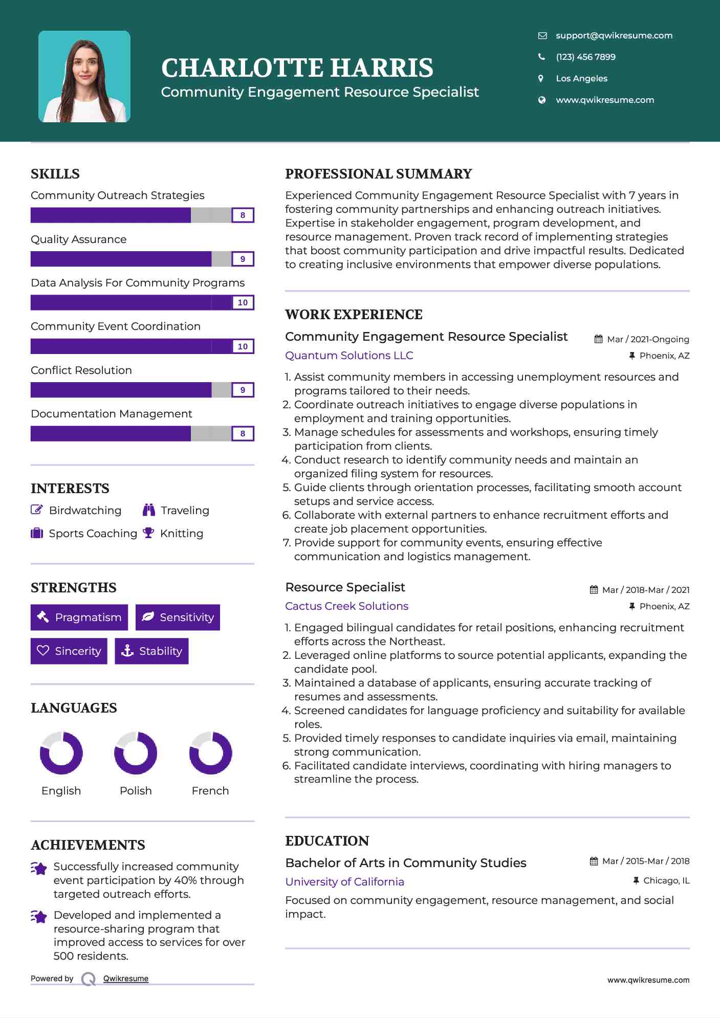 Community Engagement Resource Specialist Resume Format