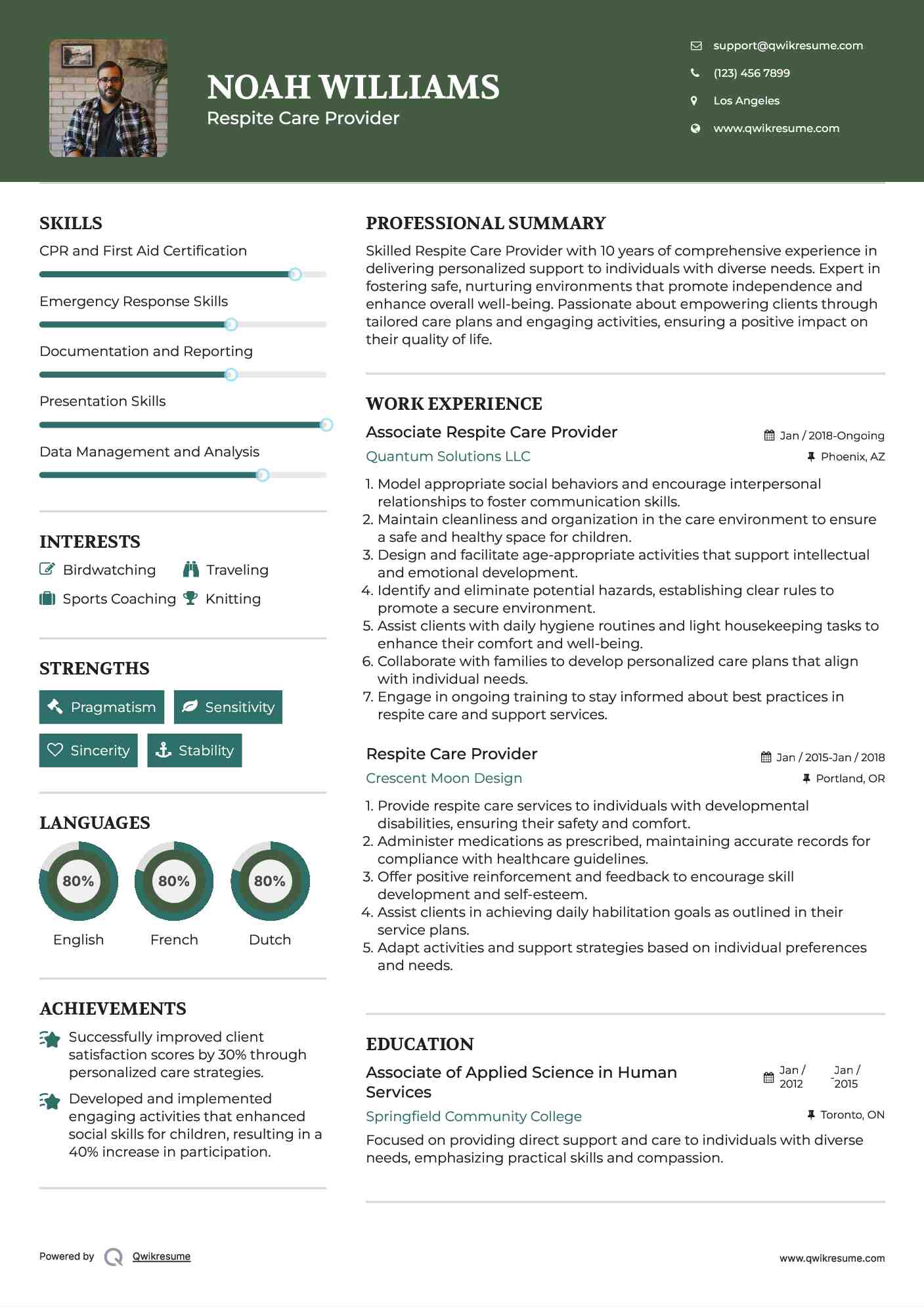 Associate Respite Care Provider Resume Model