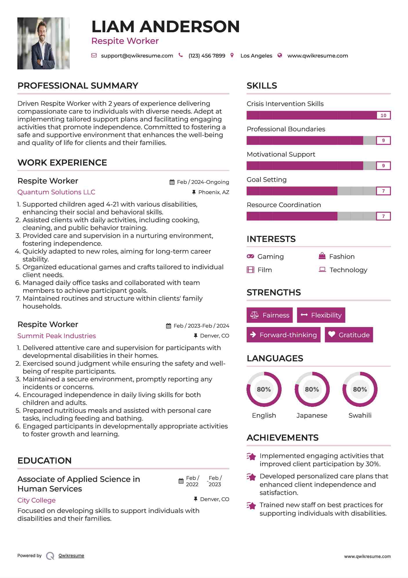 respite-worker-resume-samples-qwikresume