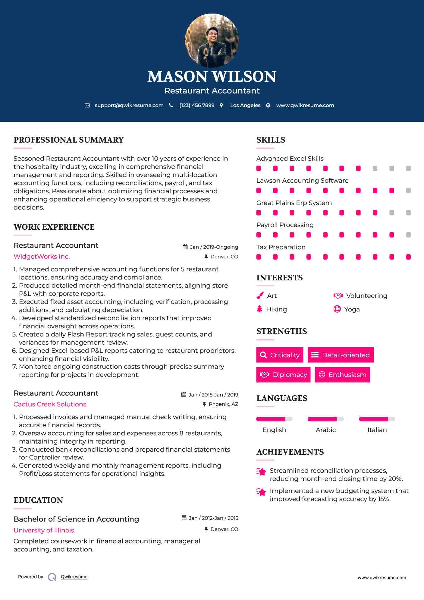 Restaurant Accountant Resume Template