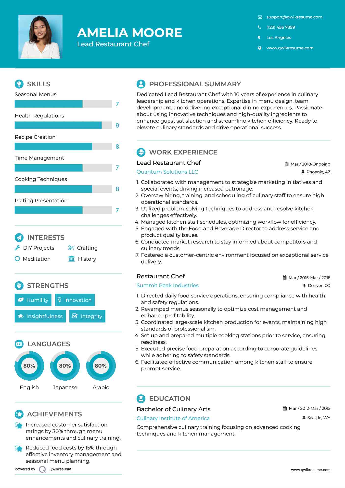 Lead Restaurant Chef Resume Sample