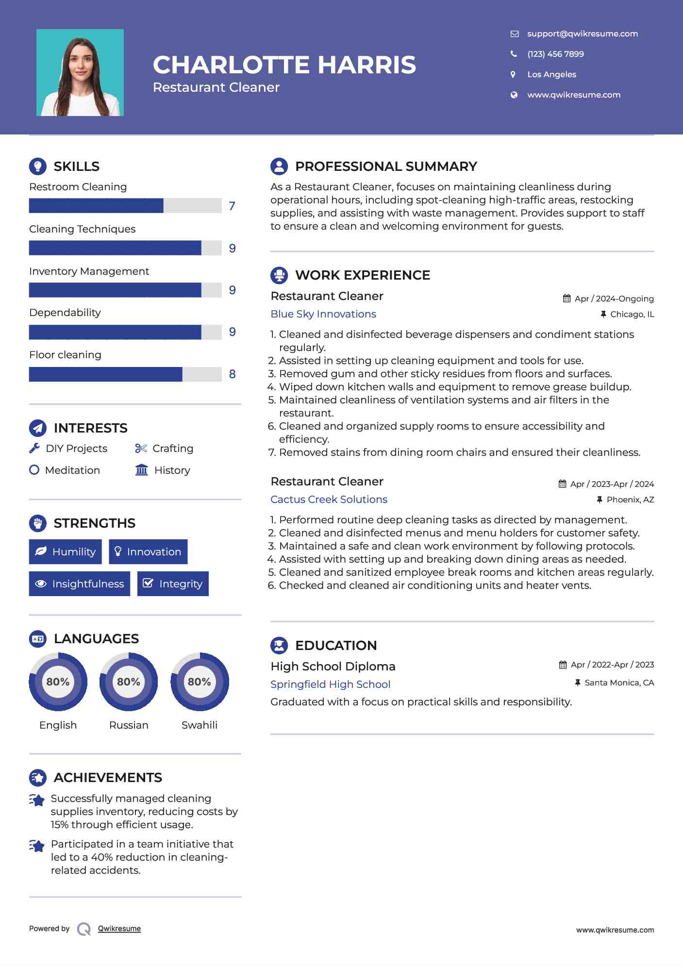 Restaurant Cleaner Resume Template