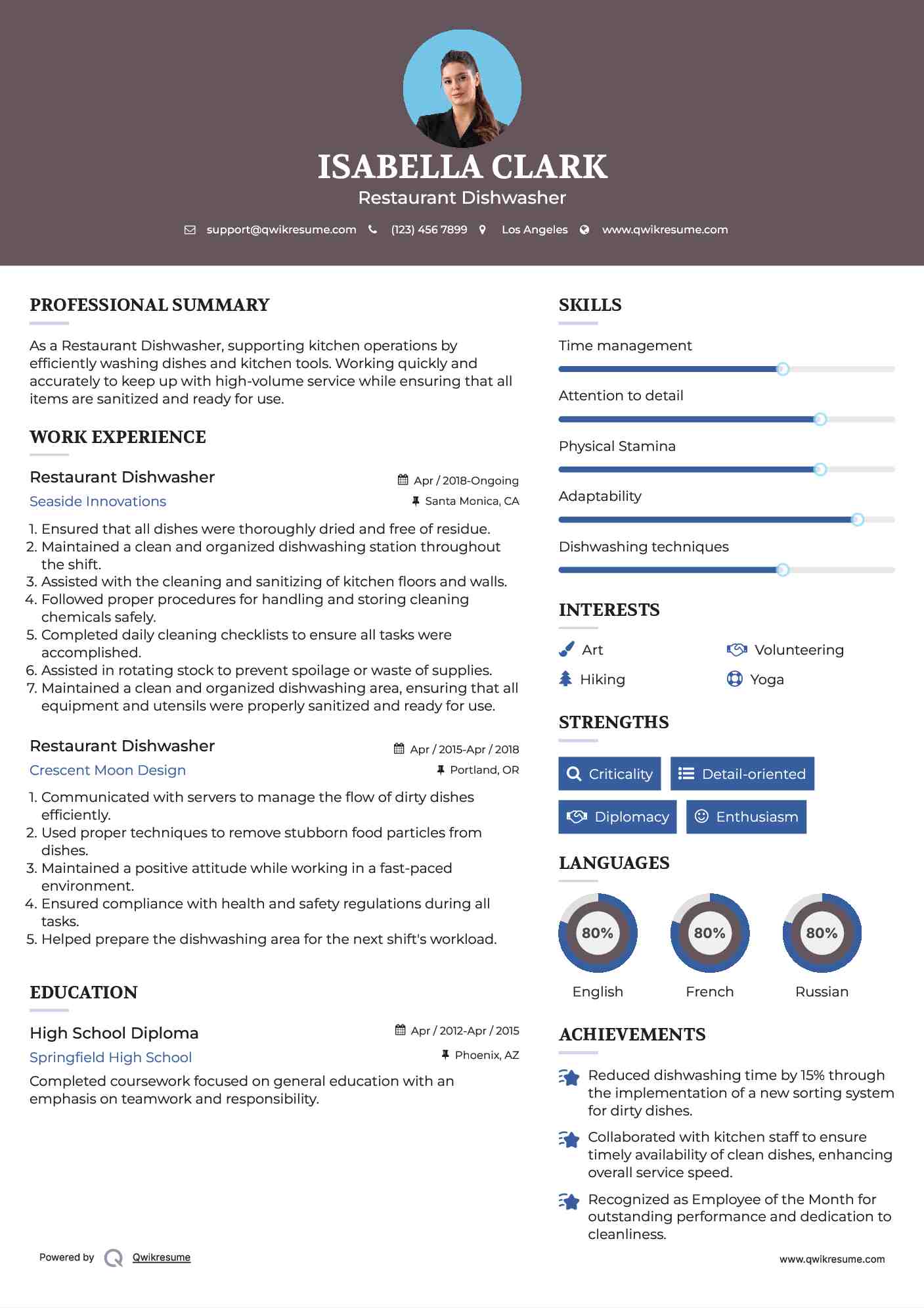 Restaurant Dishwasher Resume Example
