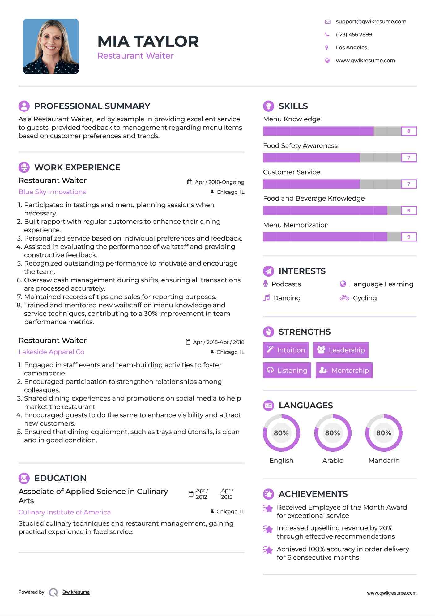 Restaurant Waiter Resume Model