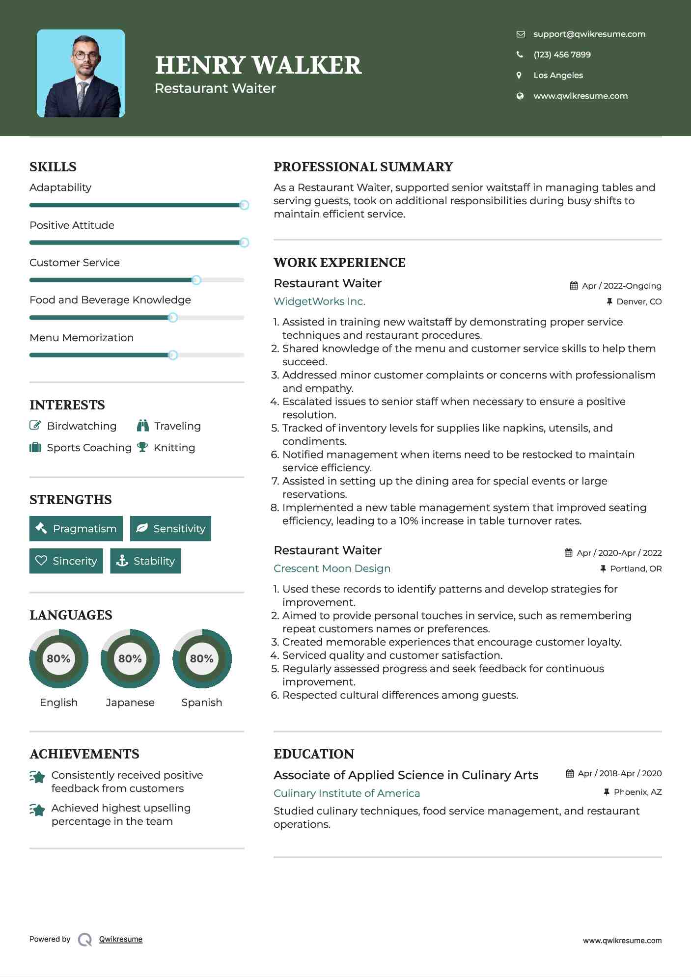 Restaurant Waiter Resume Model