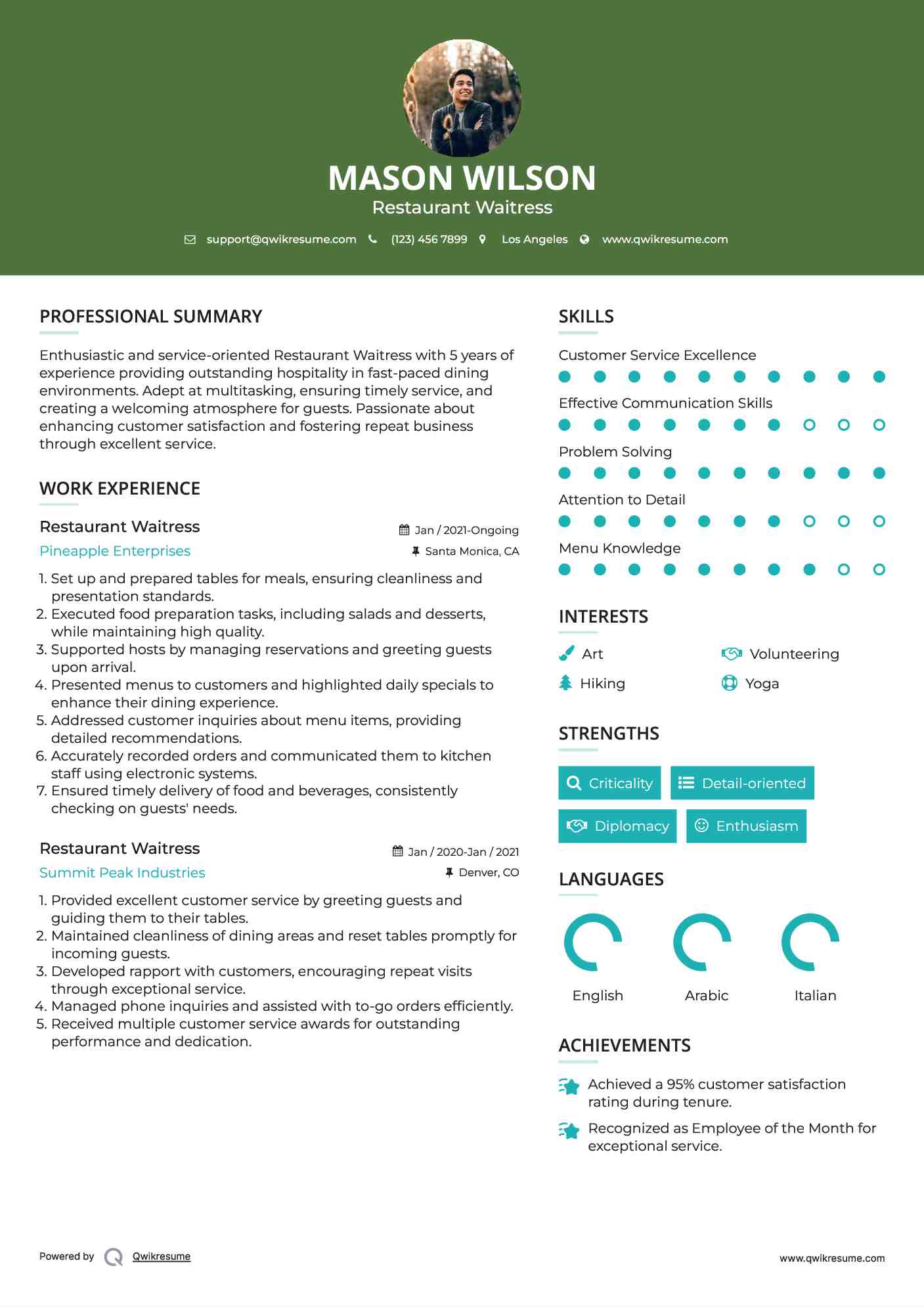 Restaurant Waitress Resume Sample