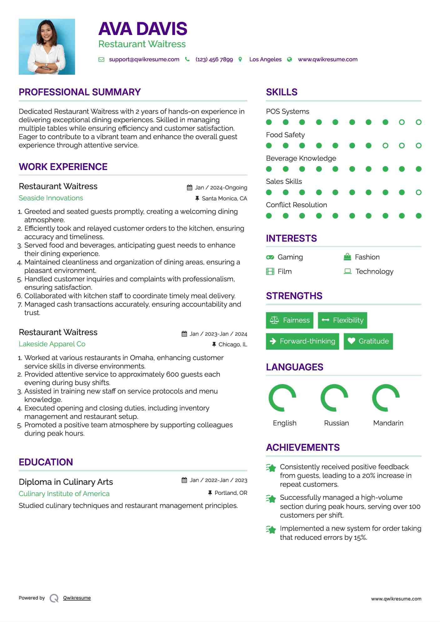 Restaurant Waitress Resume Sample