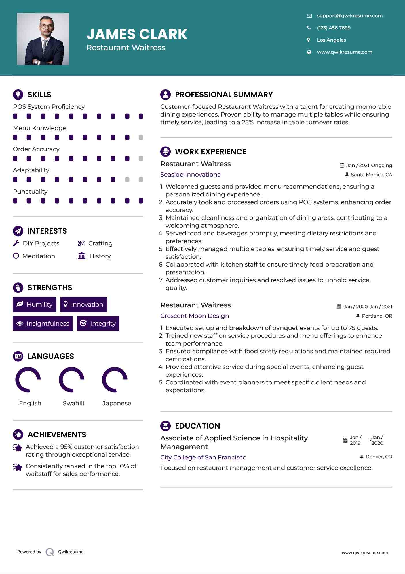 Restaurant Waitress Resume Template