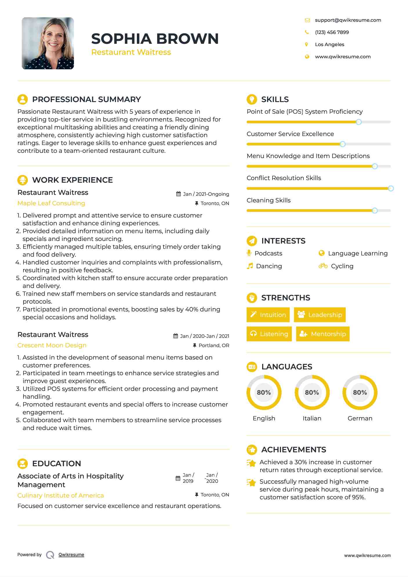 Restaurant Waitress Resume Model