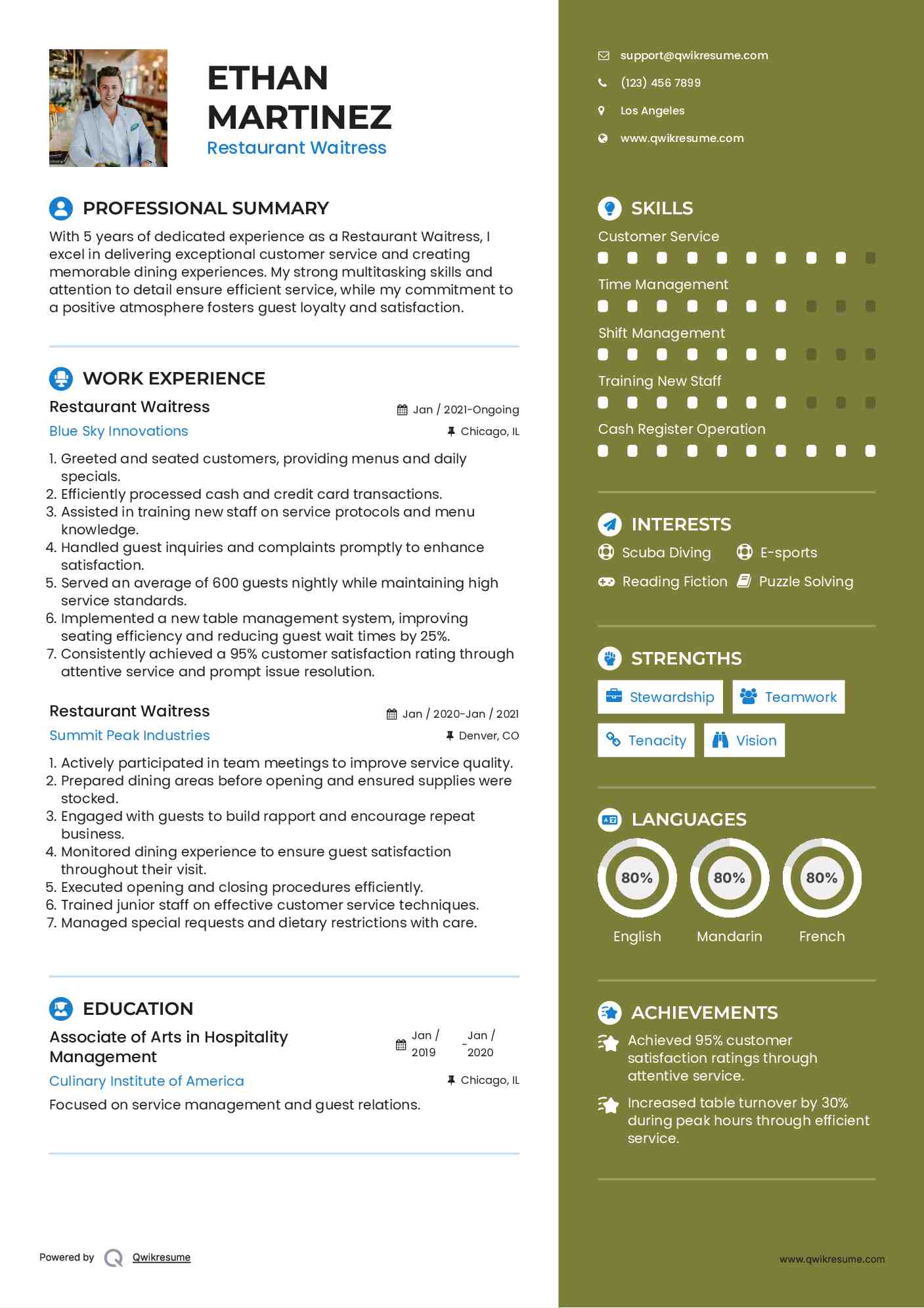 Restaurant Waitress Resume Format