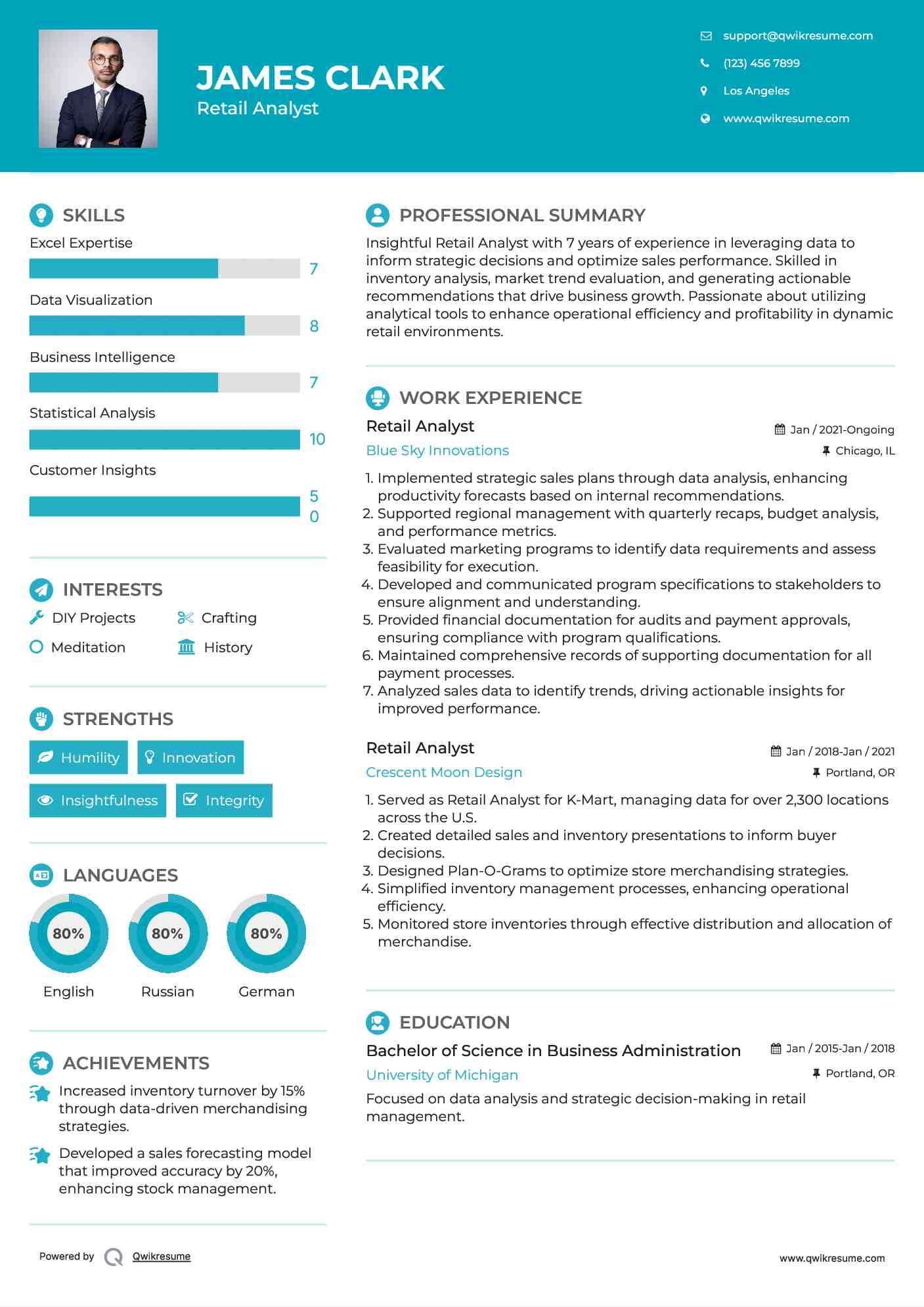 Retail Analyst Resume Model