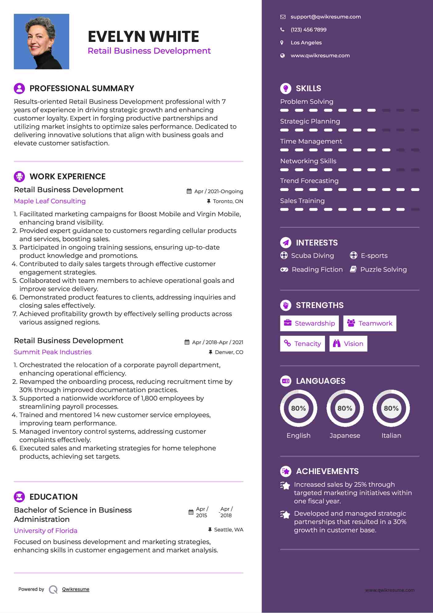Retail Business Development Resume Model