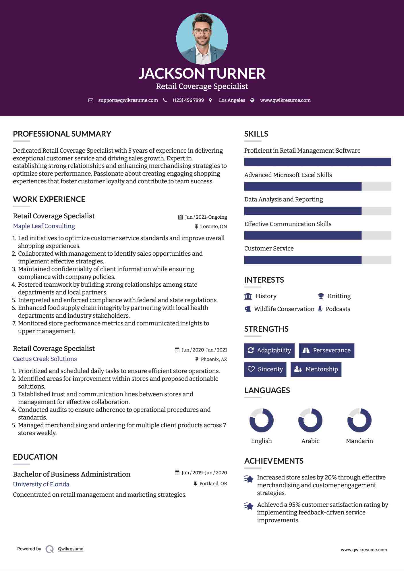 Retail Coverage Specialist Resume Template