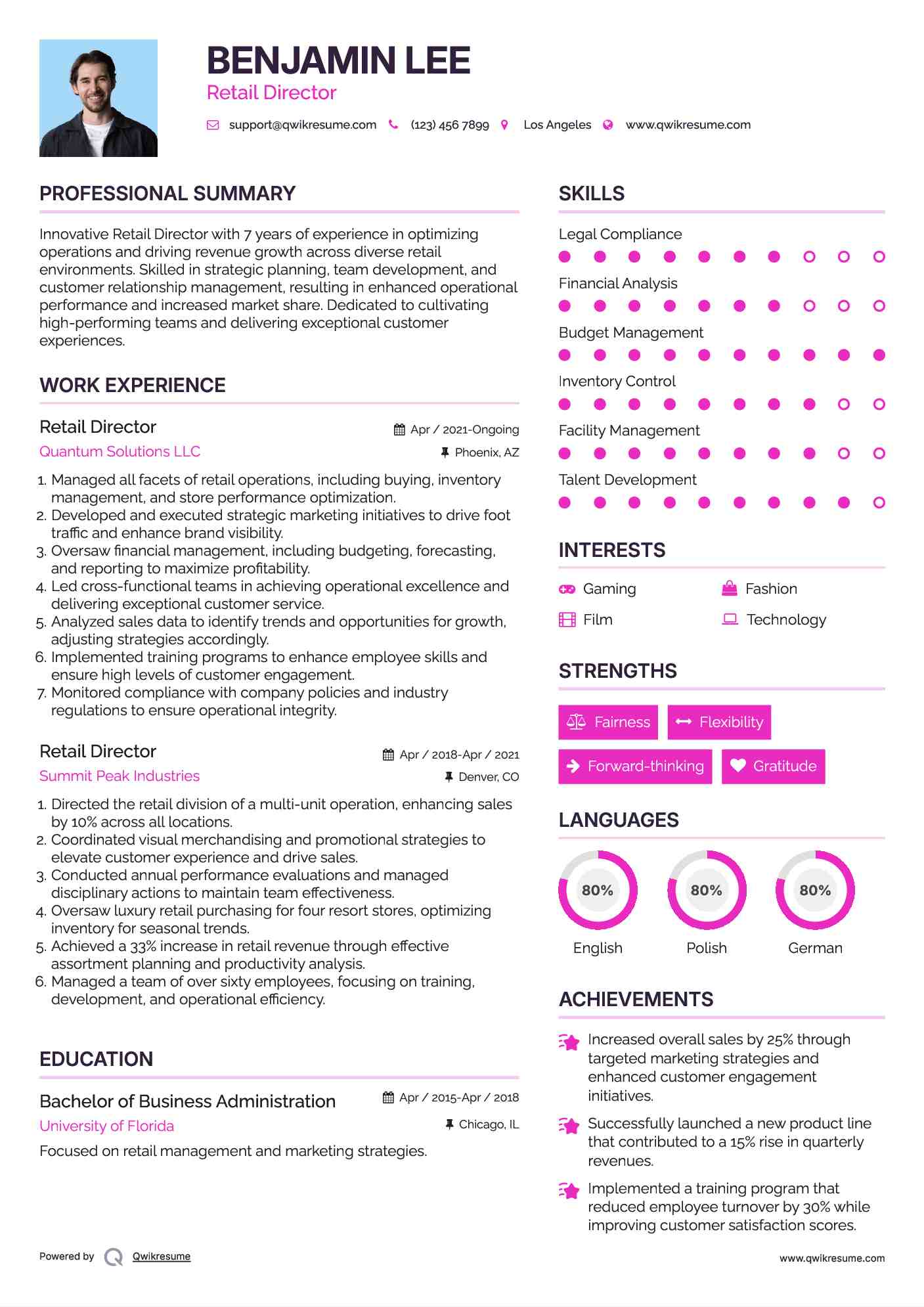 Retail Director Resume Sample