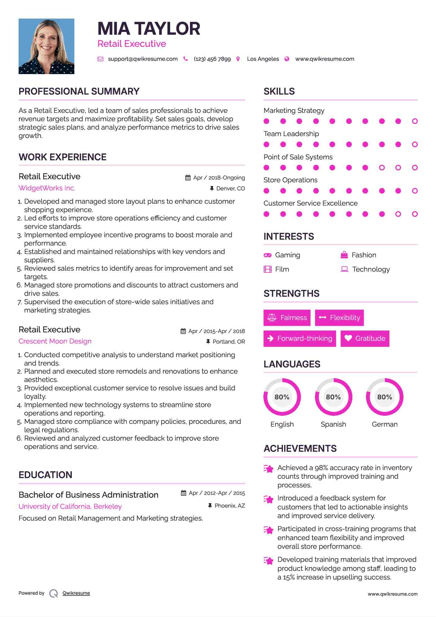 Retail Executive Resume Template