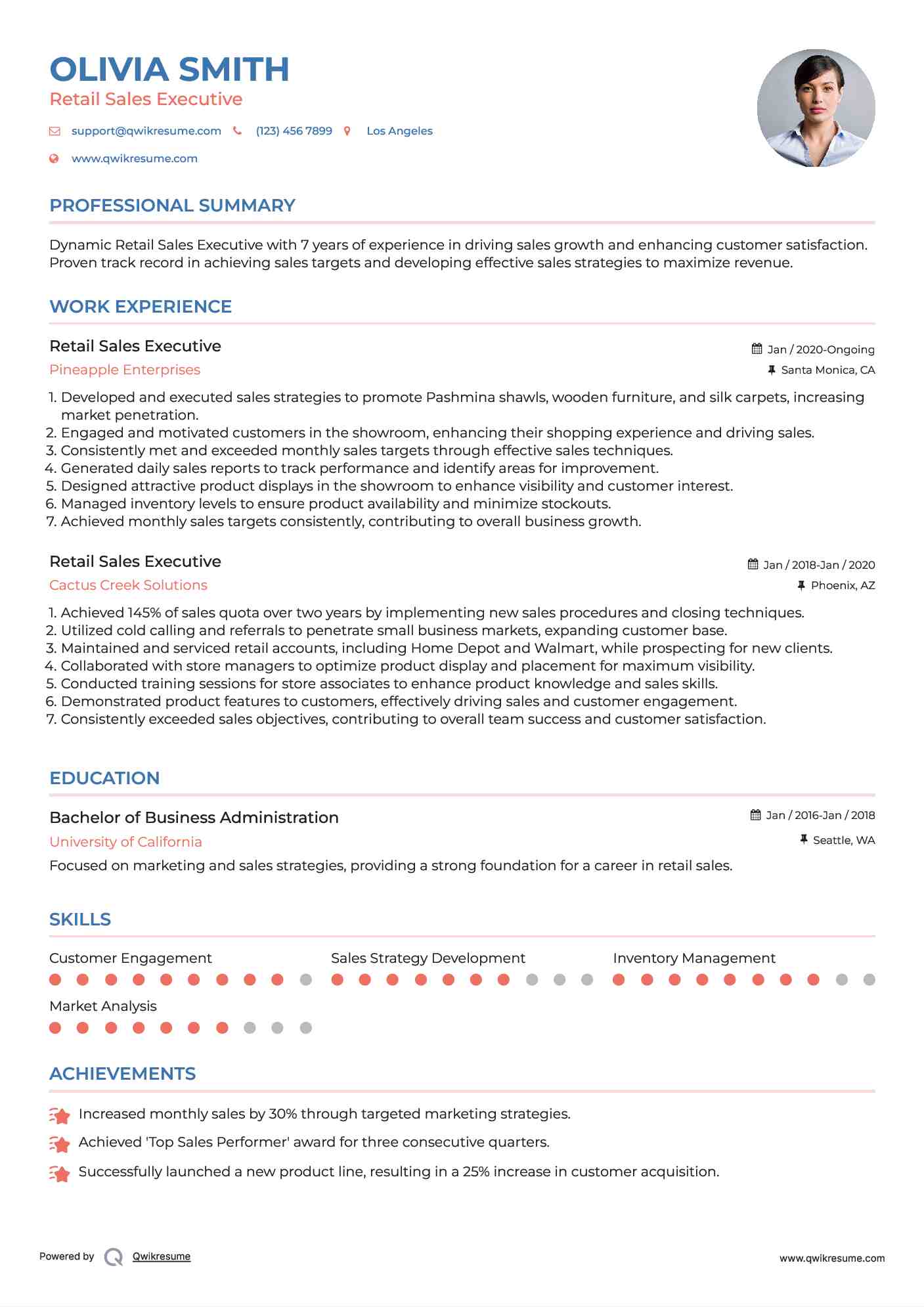 Retail Sales Executive Resume Template