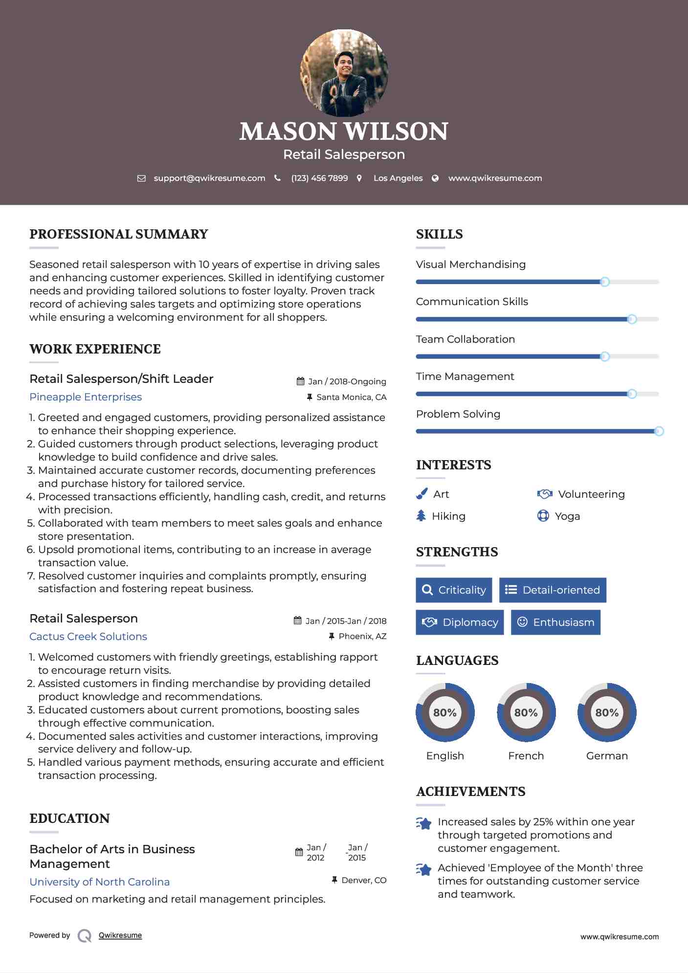 Retail Salesperson/Shift Leader Resume Model