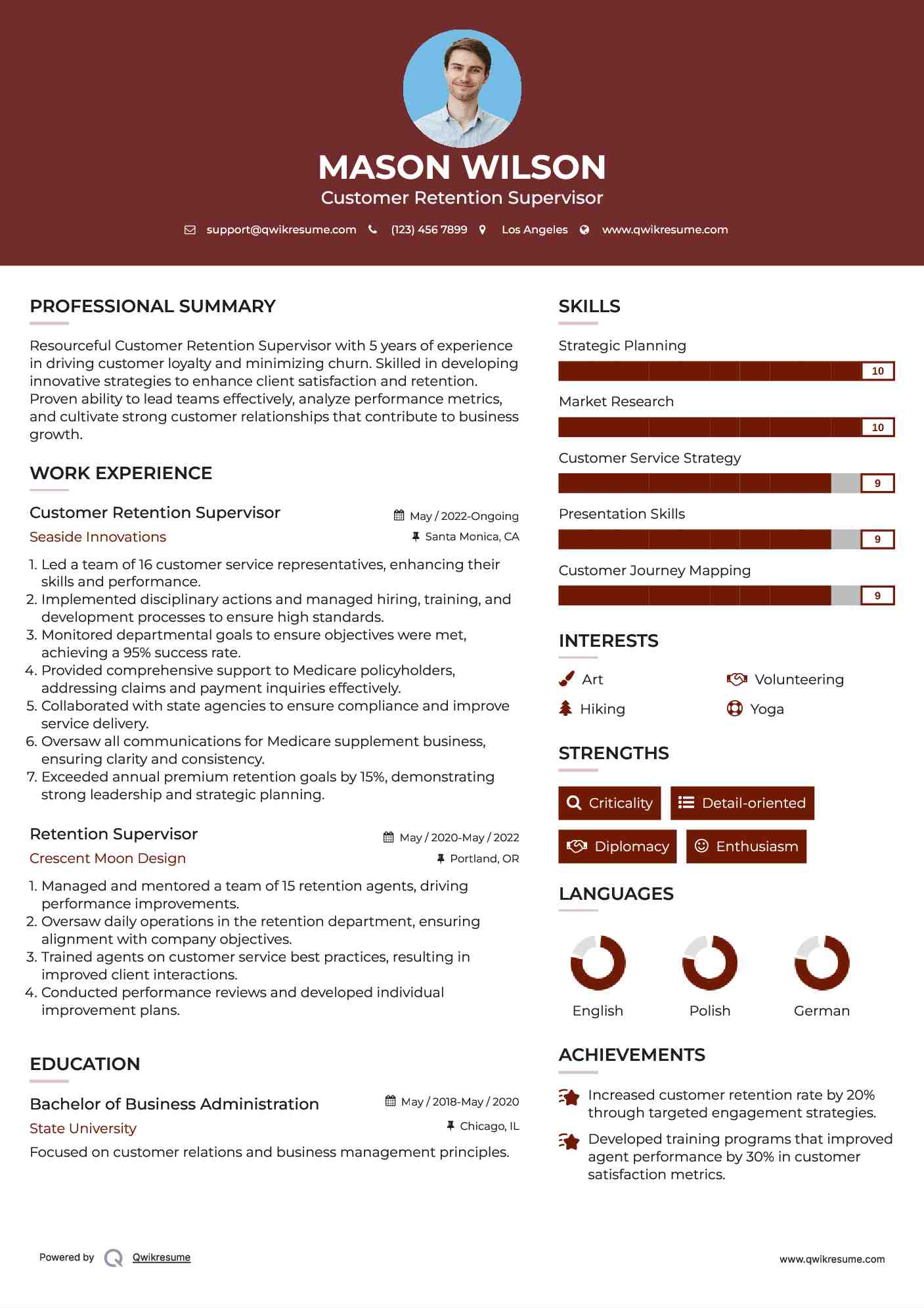 Customer Retention Supervisor Resume Template