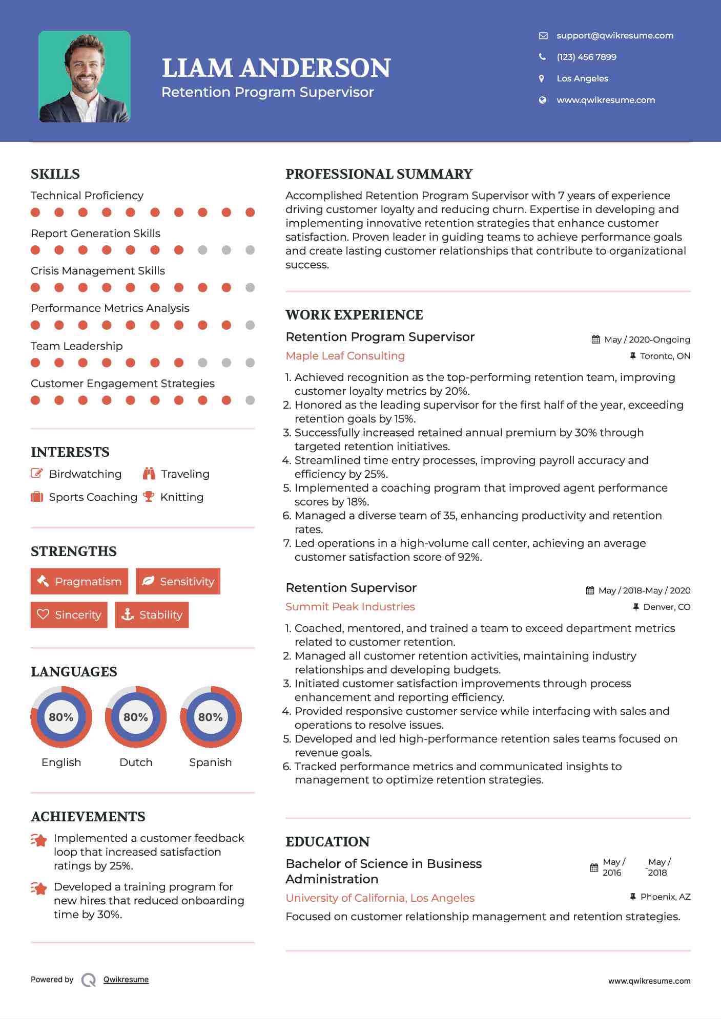 Retention Program Supervisor Resume Template