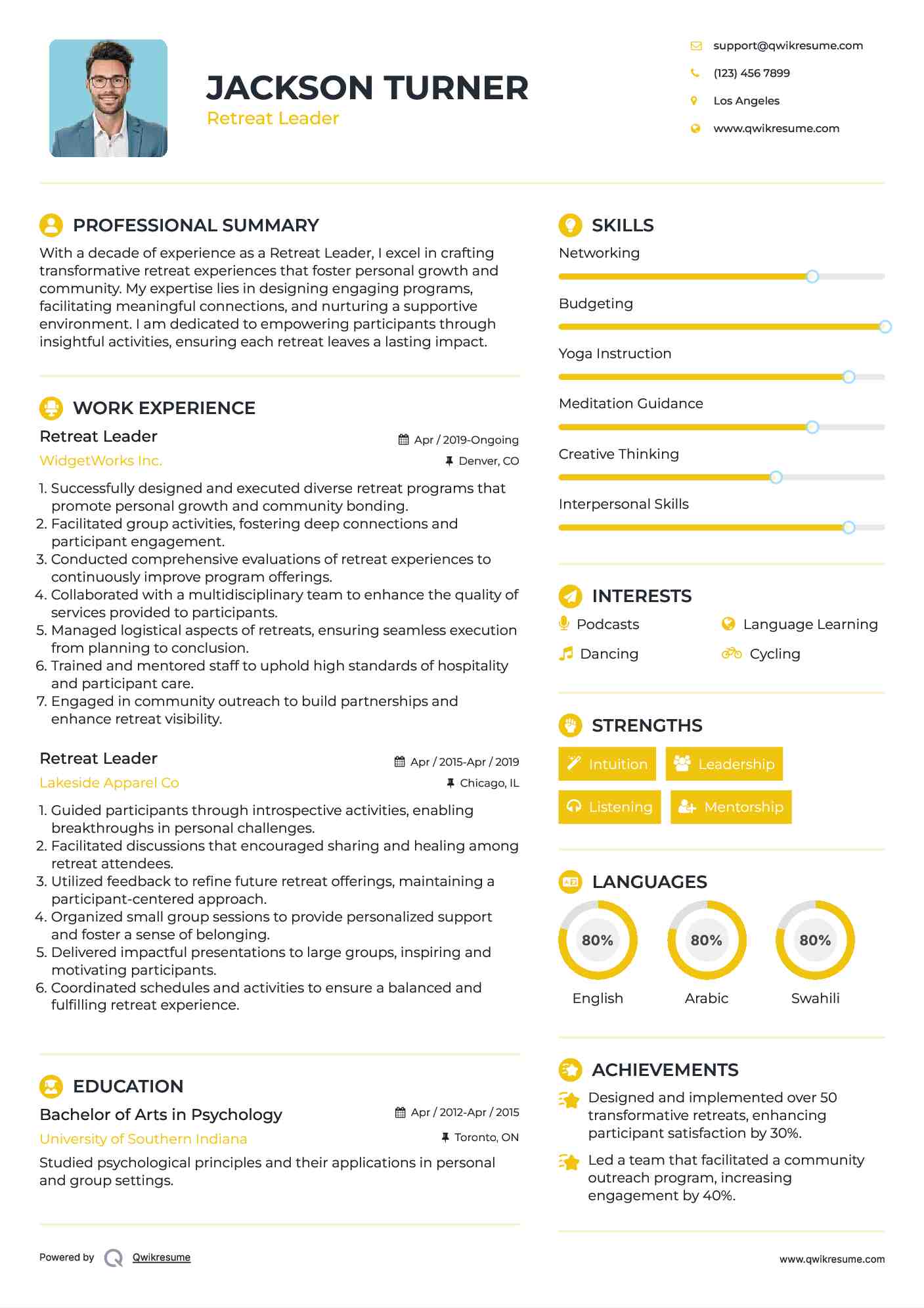 Retreat Leader Resume Format