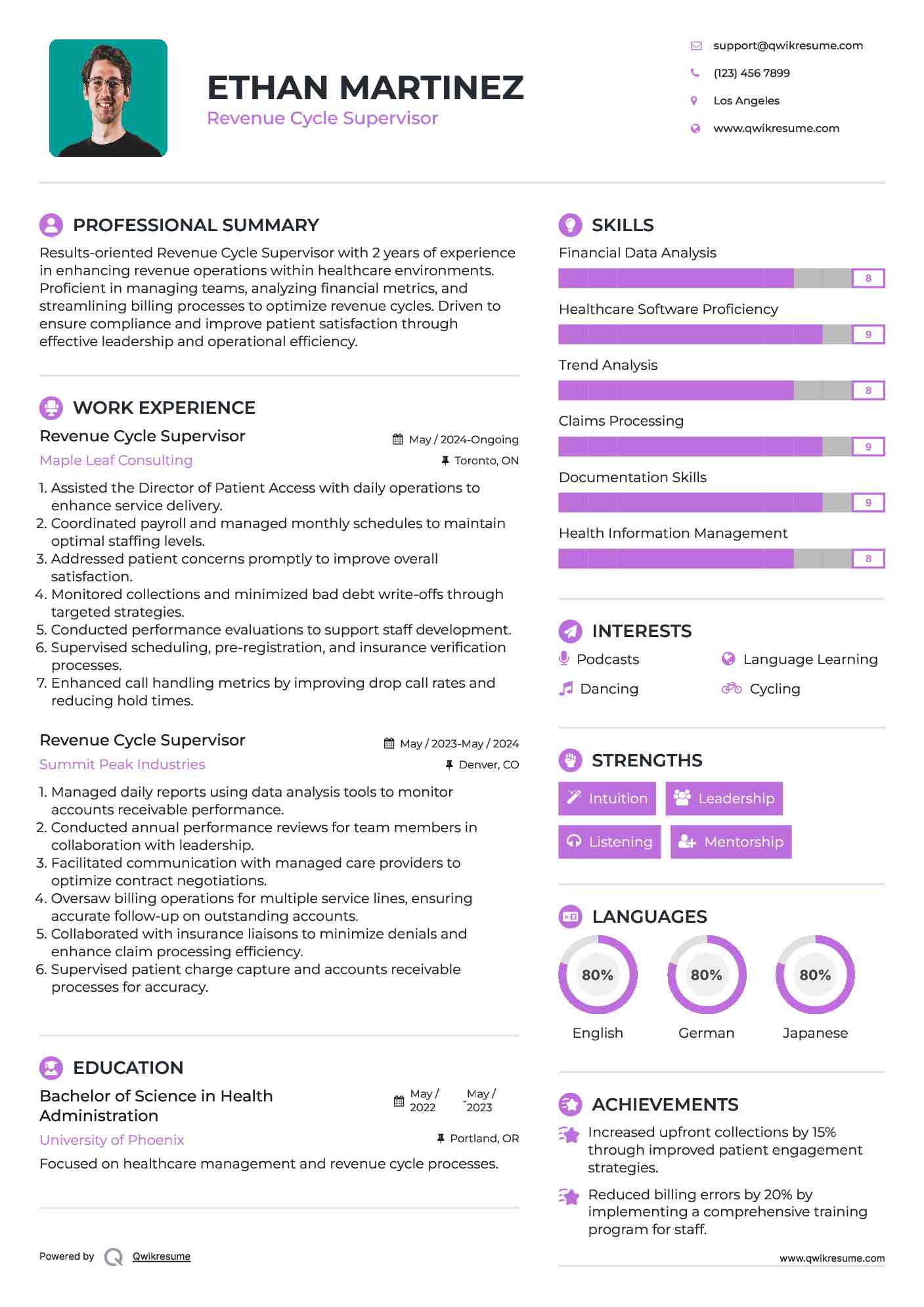 Revenue Cycle Supervisor Resume Template
