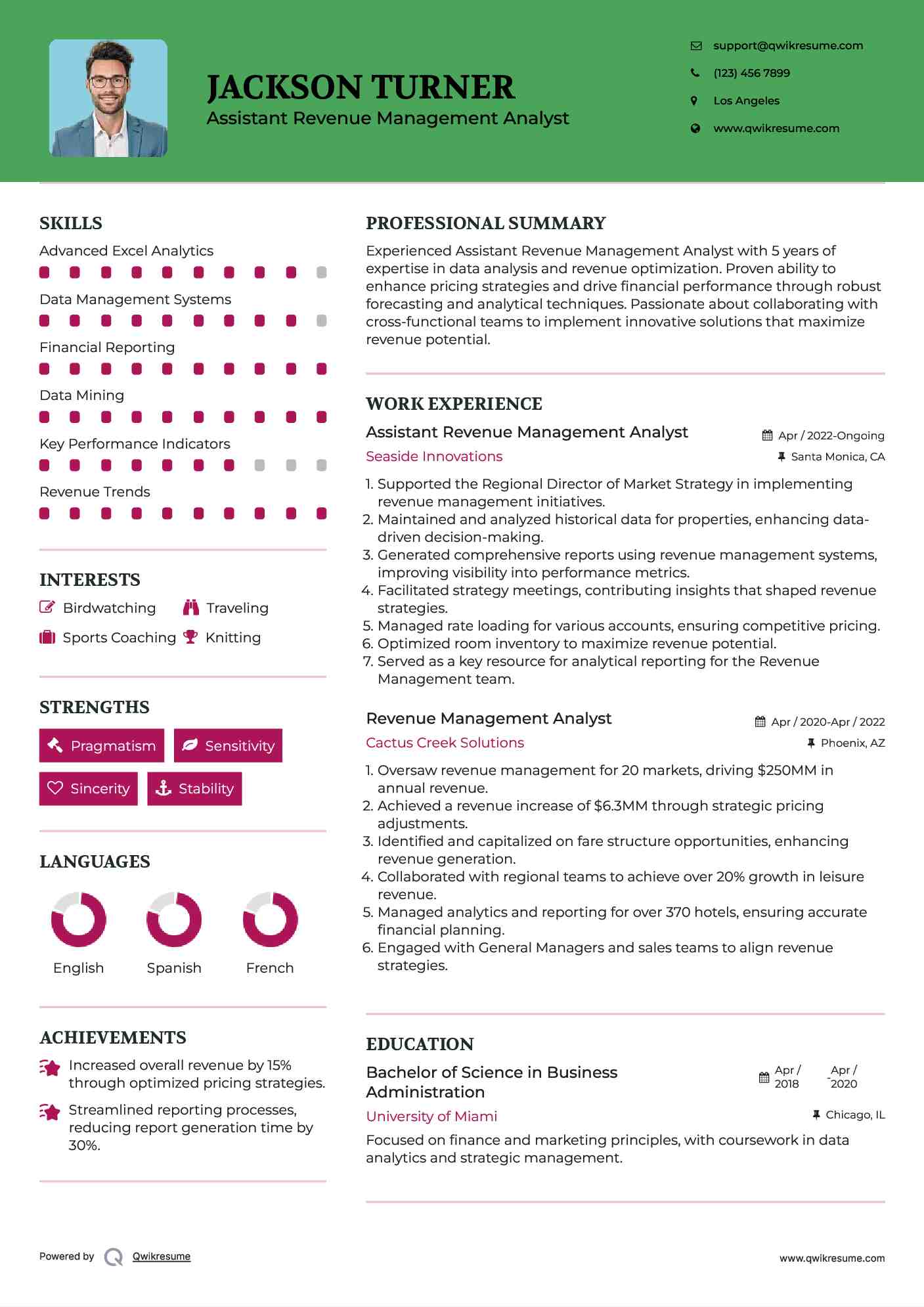 Assistant Revenue Management Analyst Resume Format