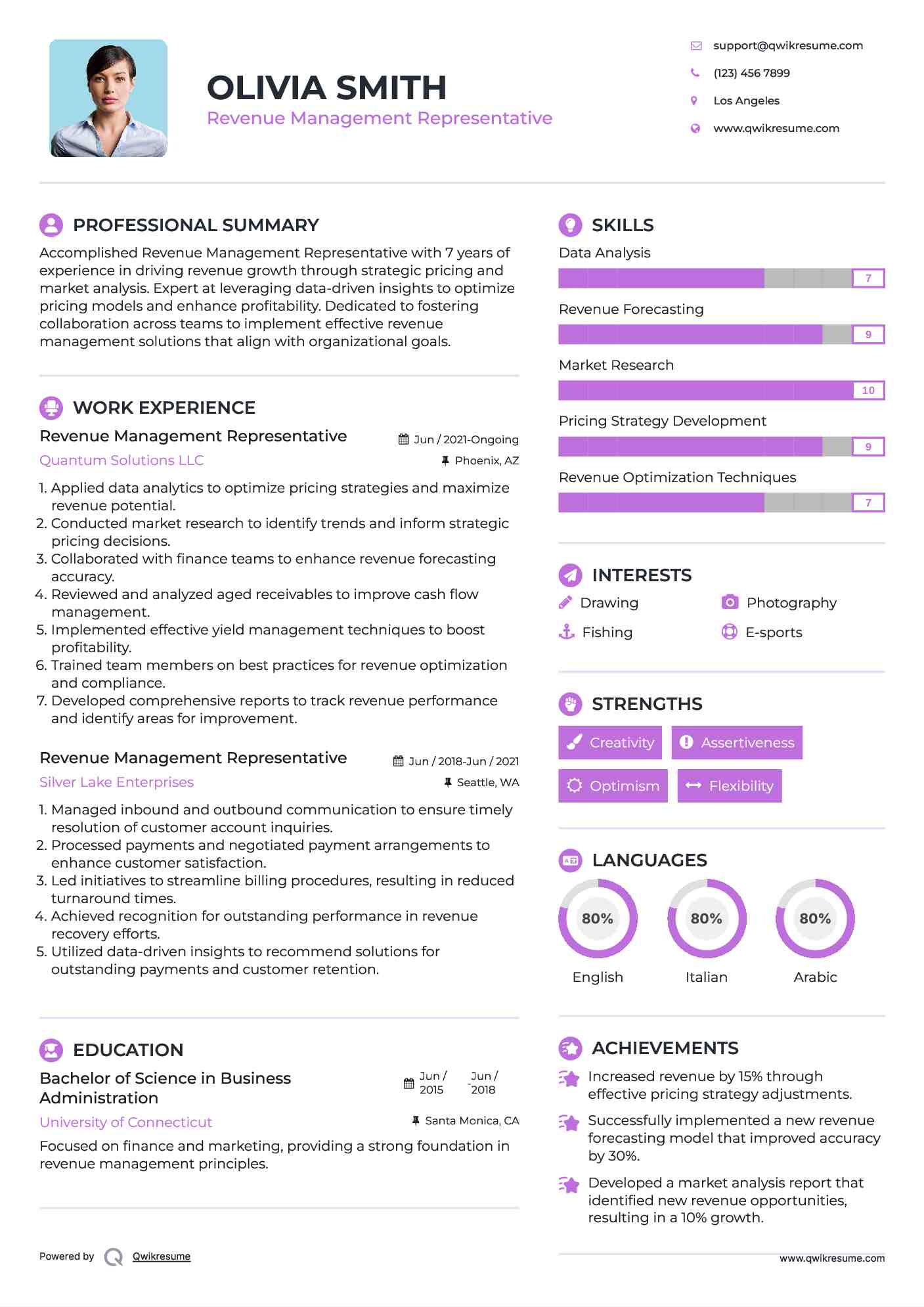 Revenue Management Representative Resume Model