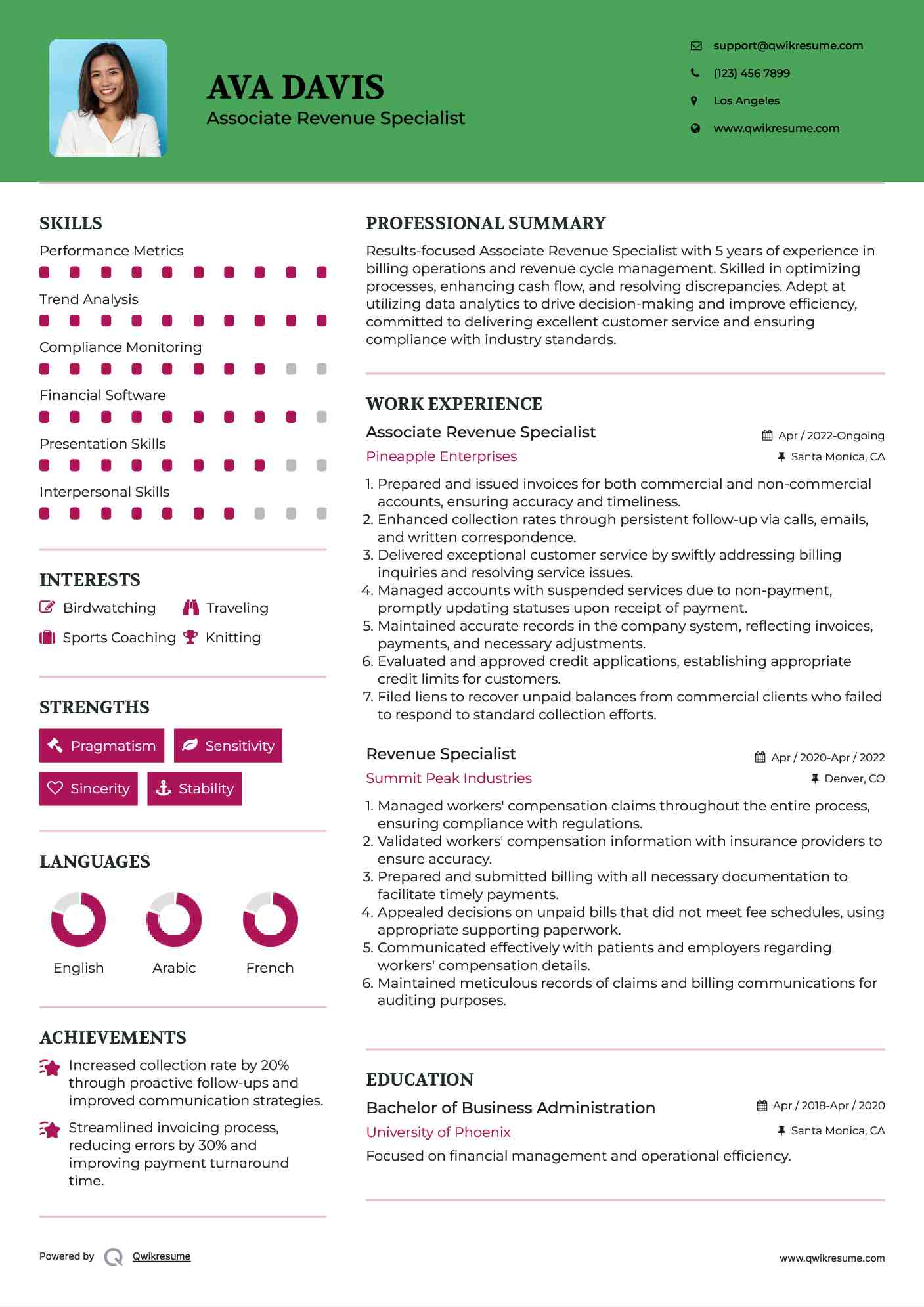 Associate Revenue Specialist Resume Example