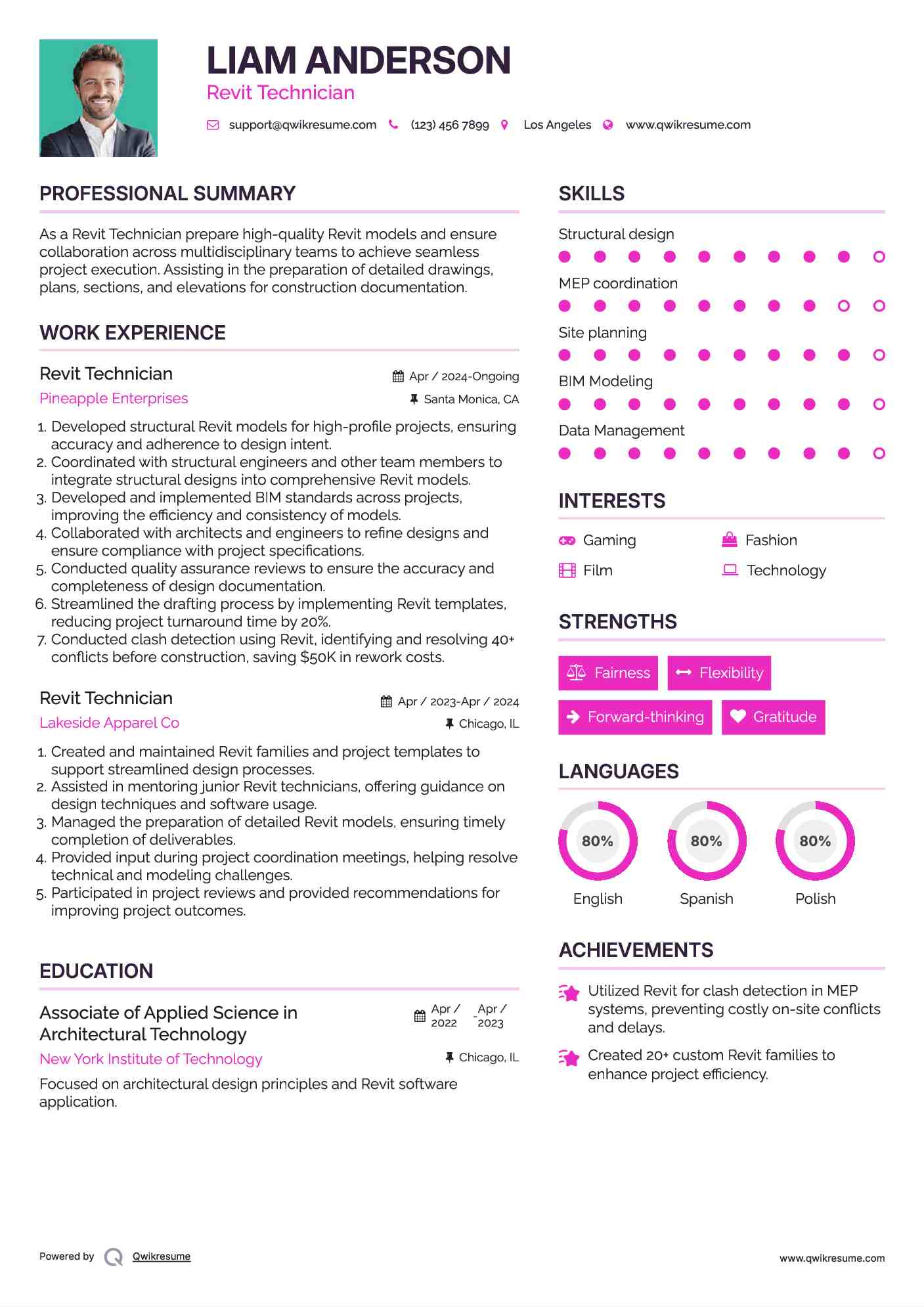 Revit Technician Resume Model