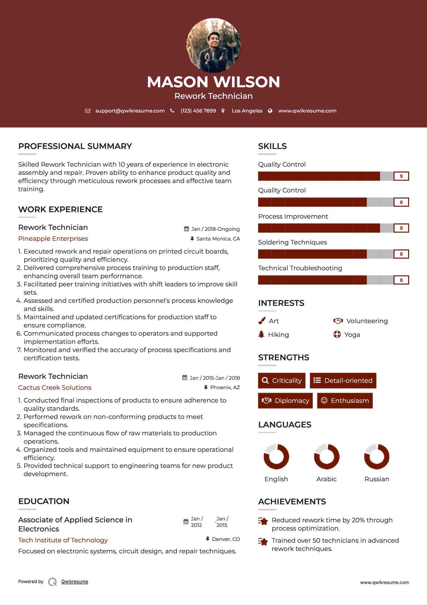 Rework Technician Resume Template